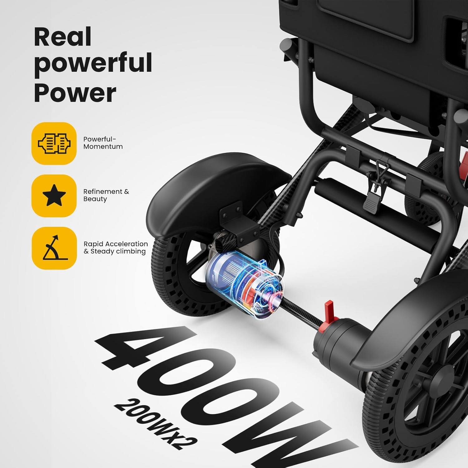 Real powerful Power

- Powerful Momentum
- Refinement & Beauty
- Rapid Acceleration & Steady climbing

400W 200Wx2