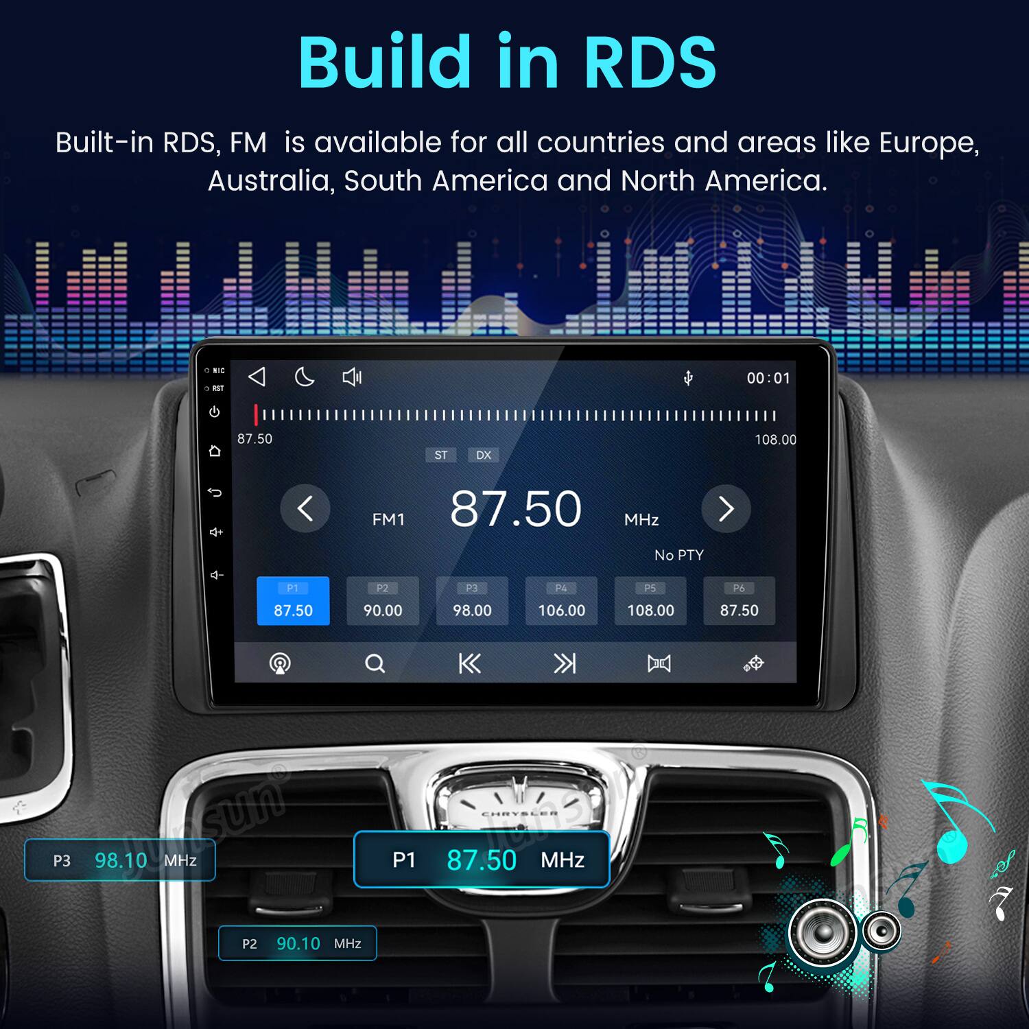 Build in RDS  
Built-in RDS, FM is available for all countries and areas like Europe, Australia, South America and North America.

NIC - AST  
00:01  
87.50  
ST  
DX  
108.00  
FM1 87.50 MHz No PTY  
P1  
P2  
P3  
P4  
PS  
P6  
87.50  
90.00  
98.00  
106.00  
108.00  
87.50  
P3  
98.10 MHz  
P1  
CHRYSLER 87.50 2019 MHz  
P2 90.10 MHz