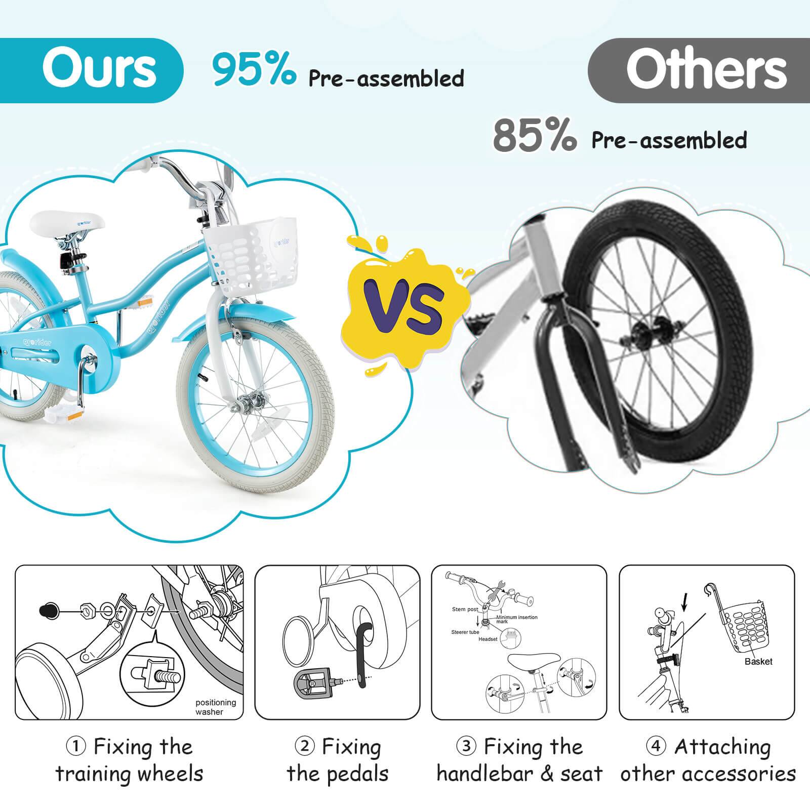 Ours  
95% Pre-assembled  

Others  
85% Pre-assembled  

VS  

1. Fixing the training wheels  
2. Fixing the pedals  
3. Fixing the handlebar & seat  
4. Attaching other accessories  

Basket positioning washer