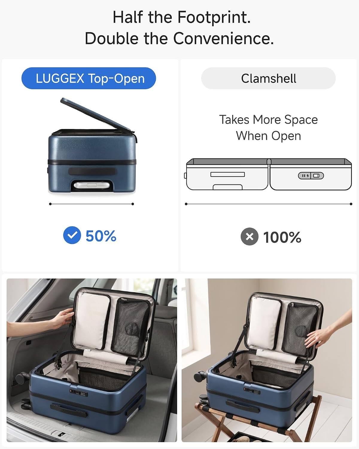 Half the Footprint. Double the Convenience.  
LUGGEX Top-Open  
Clamshell  
Takes More Space When Open  
50%  
100%