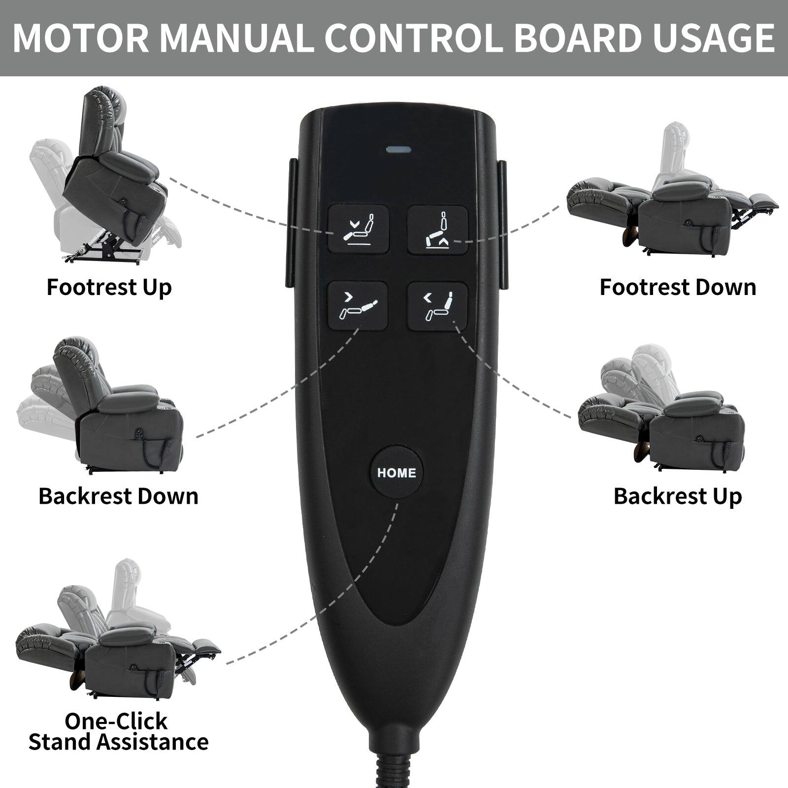 MOTOR MANUAL CONTROL BOARD USAGE

- Footrest Up
- Footrest Down
- Backrest Down
- Backrest Up
- HOME
- One-Click Stand Assistance