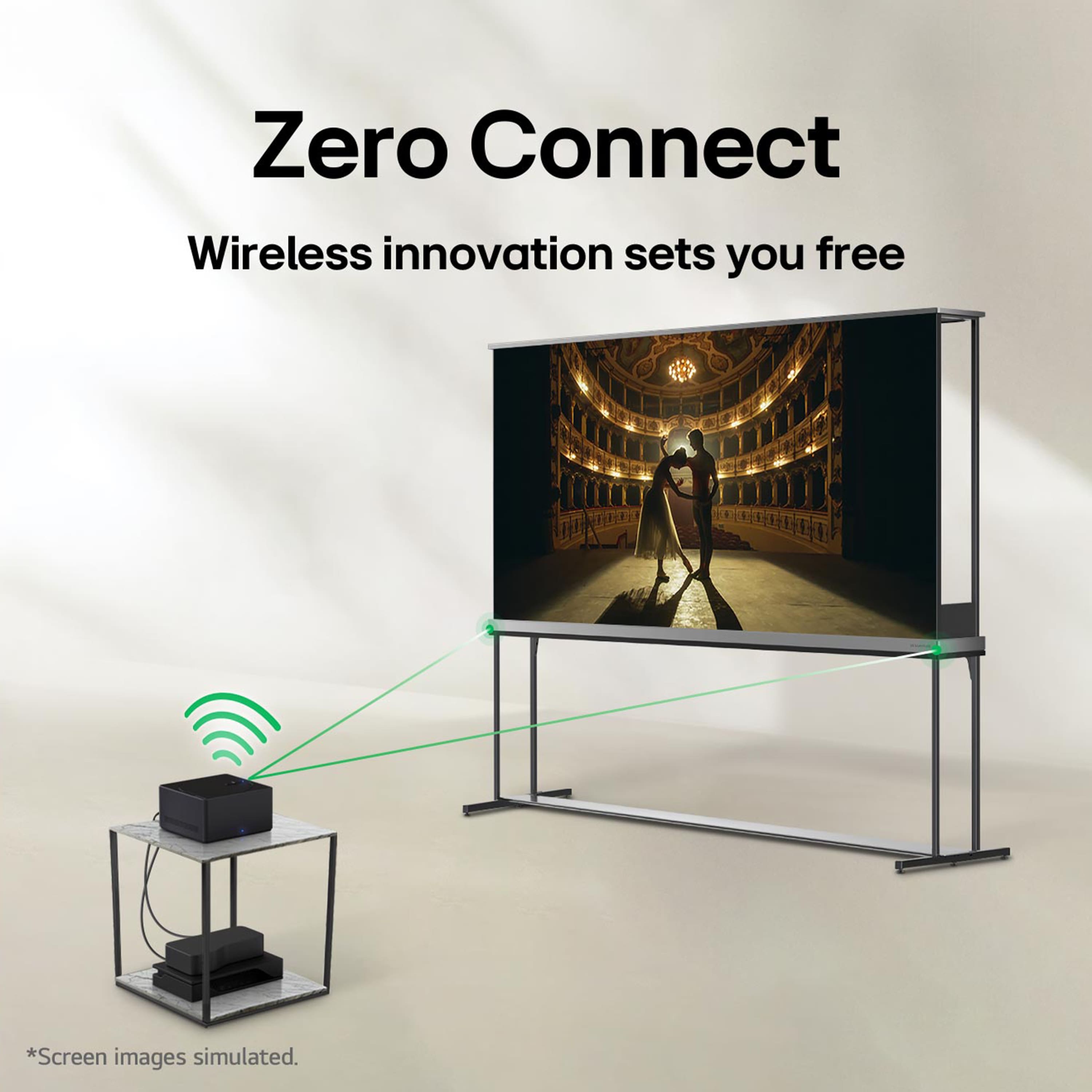 Zero Connect Wireless innovation sets you free *Screen images simulated.