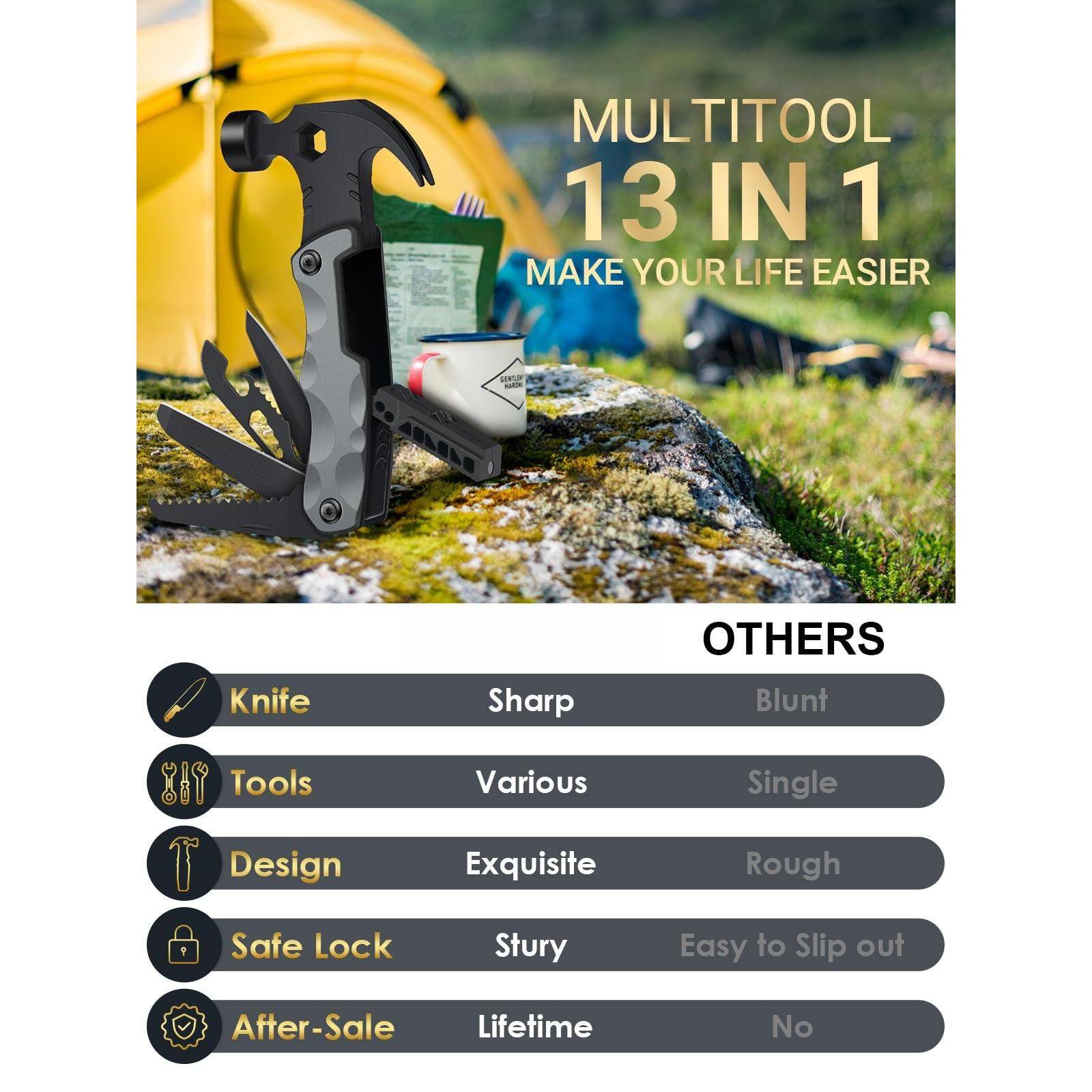 MULTITOOL 13 IN 1  
MAKE YOUR LIFE EASIER  

OTHERS  

- Knife: Sharp  
- Tools: Various  
- Design: Exquisite  
- Safe Lock: Sturdy  
- After-Sale: Lifetime  

- Blunt  
- Single  
- Rough  
- Easy to Slip out  
- No