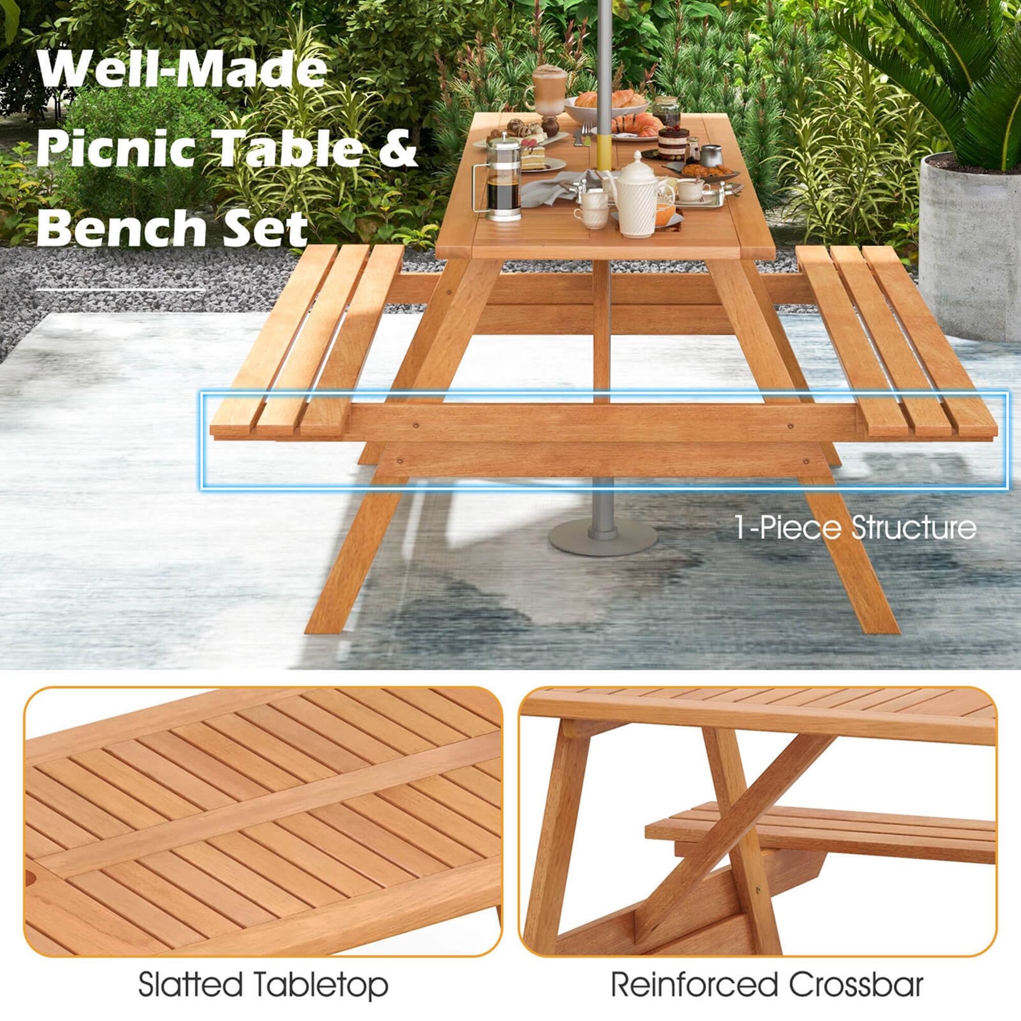 Well-Made Picnic Table & Bench Set

1-Piece Structure

Slatted Tabletop

Reinforced Crossbar