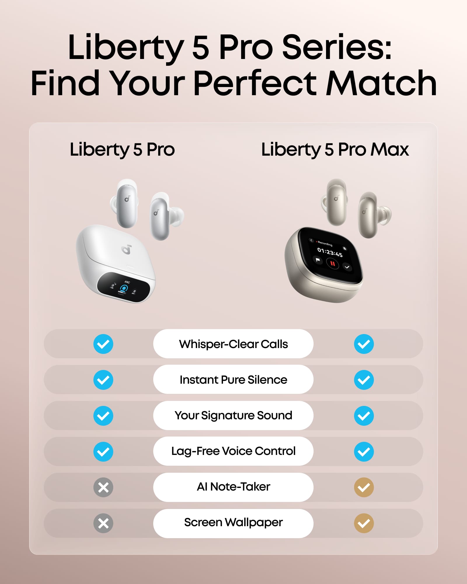 Anker Soundcore Liberty 5 Pro Noise Cancelling Earbuds with