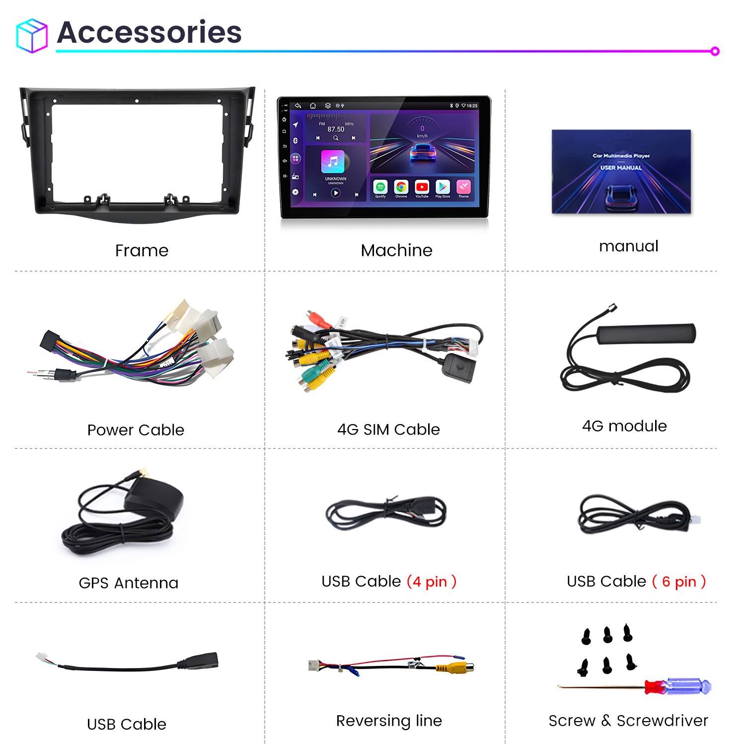 Accessories

- Frame
- Machine
- Manual
- Power Cable
- 4G SIM Cable
- 4G module
- GPS Antenna
- USB Cable (4 pin)
- USB Cable (6 pin)
- USB Cable
- Reversing line
- Screw & Screwdriver