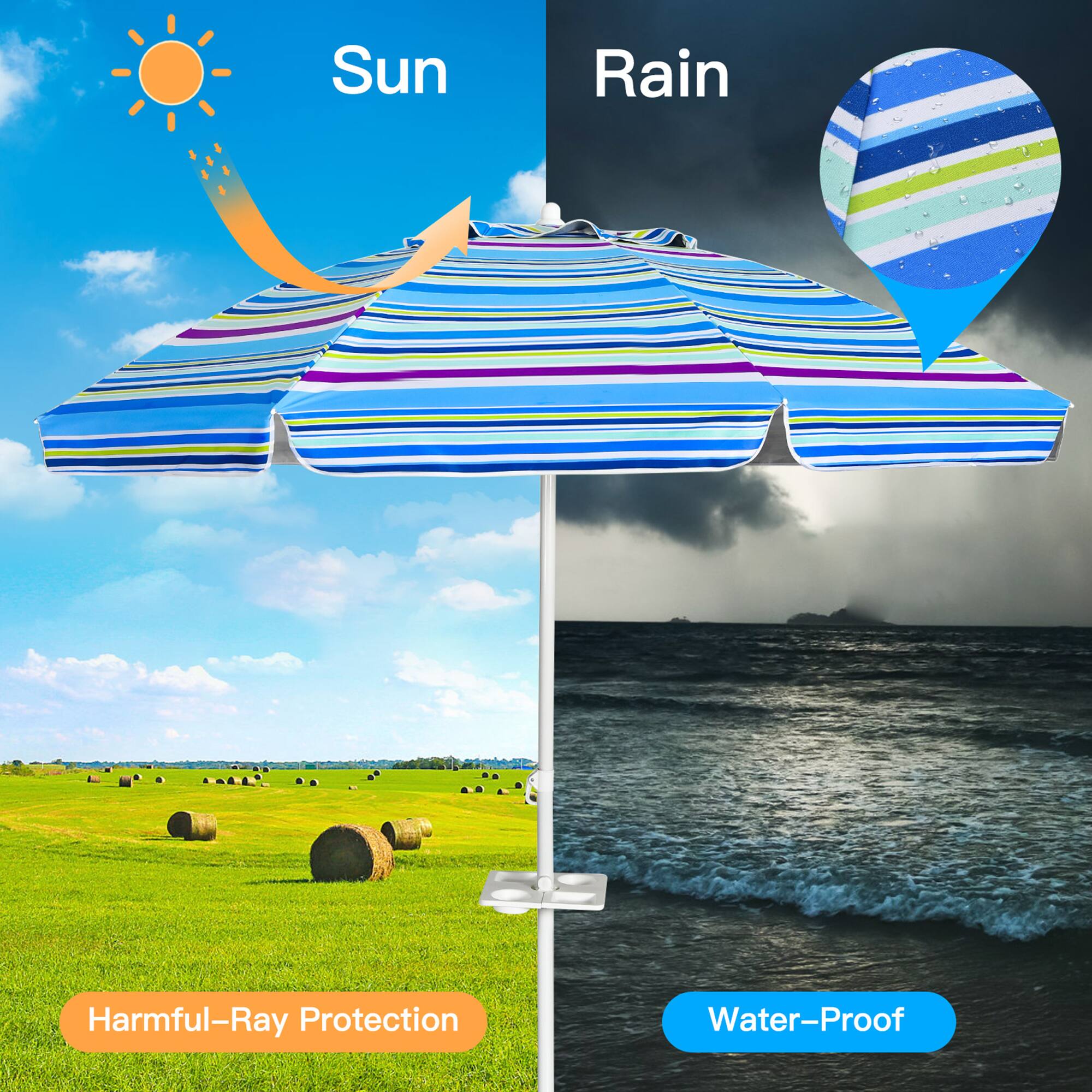 Sun  
Rain  
Harmful-Ray Protection  
Water-Proof
