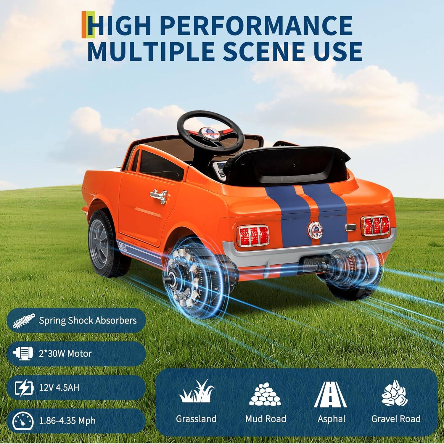 HIGH PERFORMANCE MULTIPLE SCENE USE

- Spring Shock Absorbers
- 2*30W Motor
- 12V 4.5AH
- 1.86-4.35 Mph

Grassland Mud Road Asphal Gravel Road