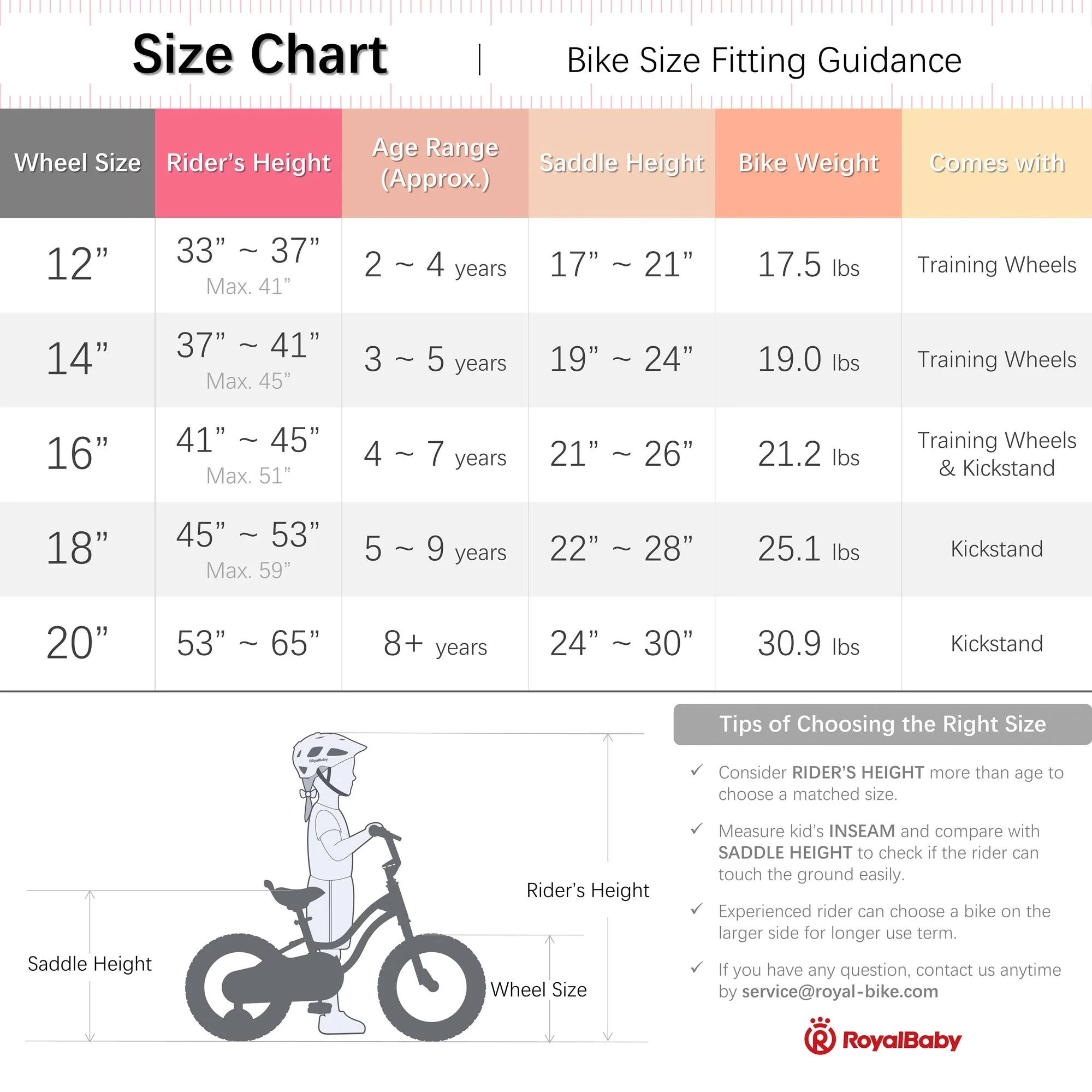**Size Chart**

| Wheel Size | Rider's Height | Age Range (Approx.) | Saddle Height | Bike Weight | Comes with |
|------------|----------------|--------------------|---------------|-------------|------------|
| 12"        | 33" ~ 37" Max. 41" | 2 ~ 4 years        | 17" ~ 21"     | 17.5 lbs    | Training Wheels |
| 14"        | 37" ~ 41" Max. 45" | 3 ~ 5 years        | 19" ~ 24"     | 19.0 lbs    | Training Wheels |
| 16"        | 41" ~ 45" Max. 51" | 4 ~ 7 years        | 21" ~ 26"     | 21.2 lbs    | Training Wheels & Kickstand |
| 18"        | 45" ~ 53" Max. 59" | 5 ~ 9 years        | 22" ~ 28"     | 25.1 lbs    | Kickstand |
