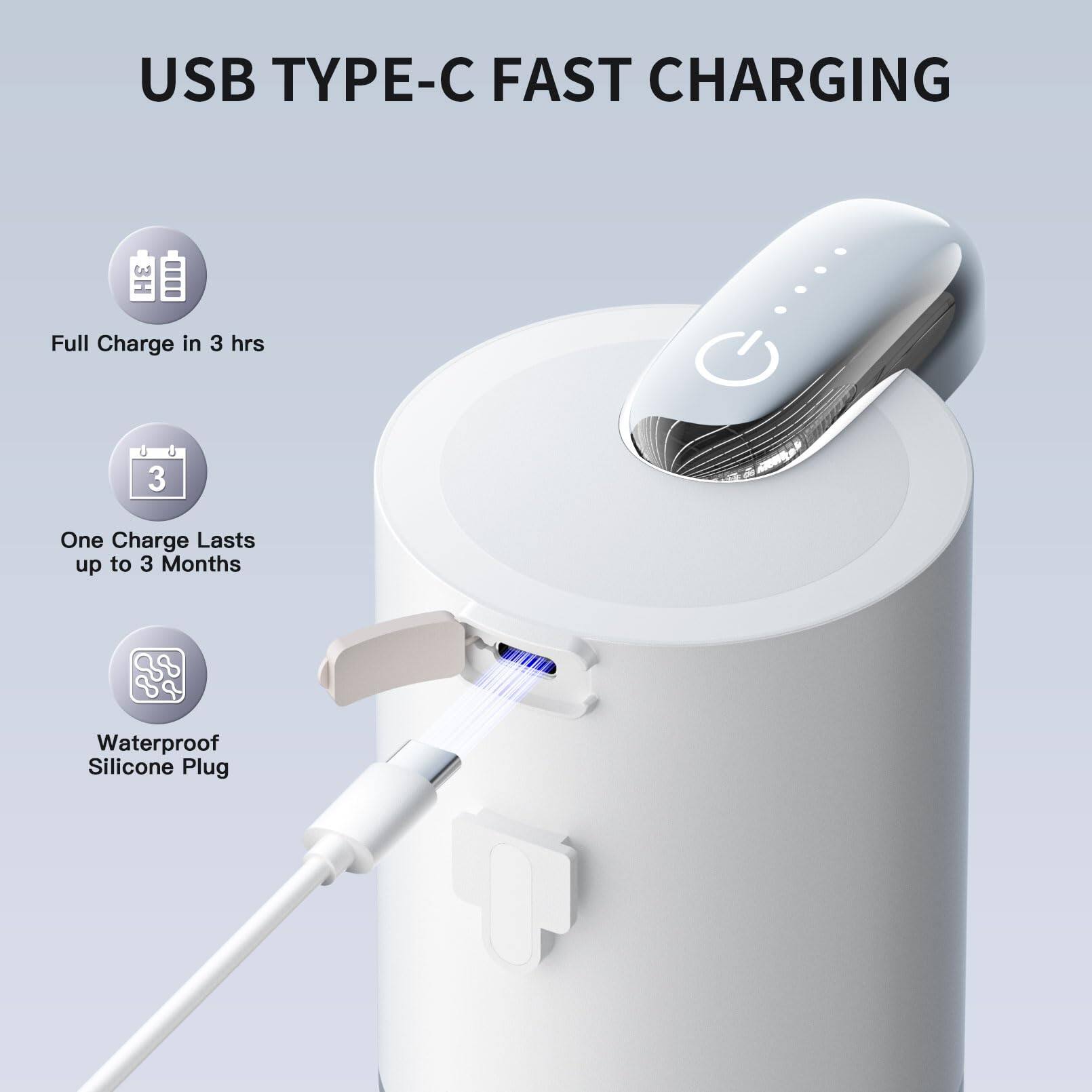 USB TYPE-C FAST CHARGING

- Full Charge in 3 hrs
- One Charge Lasts up to 3 Months
- Waterproof Silicone Plug