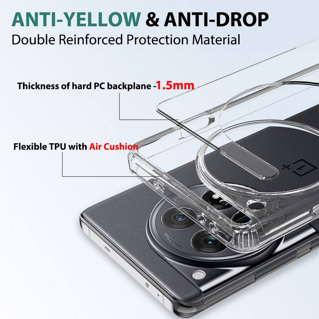 ANTI-YELLOW & ANTI-DROP  
Double Reinforced Protection Material  

Thickness of hard PC backplane - 1.5mm  

Flexible TPU with Air Cushion