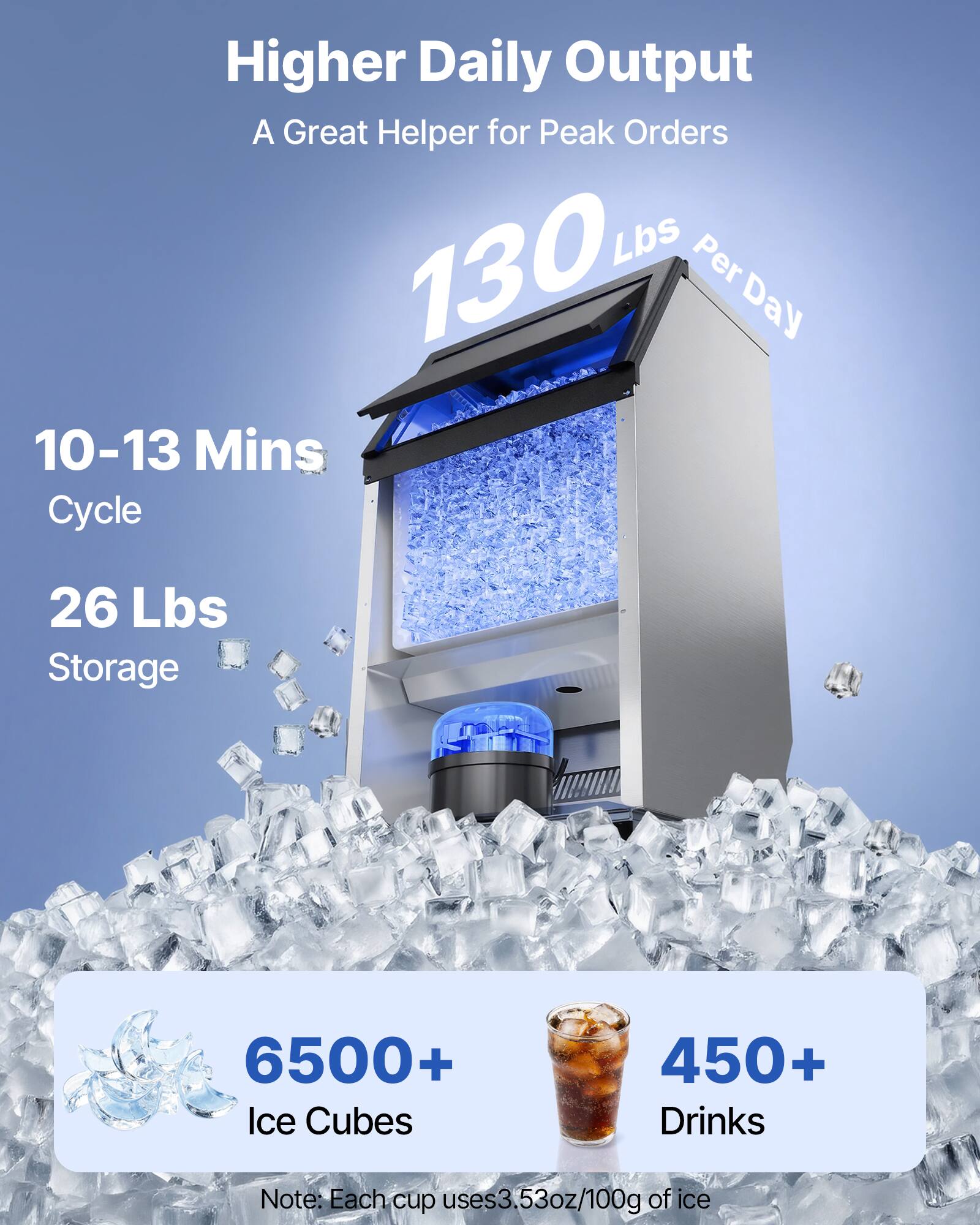 VEVOR Commercial Ice Maker Machine, 100 lbs/24h with 26 lbs Storage ...