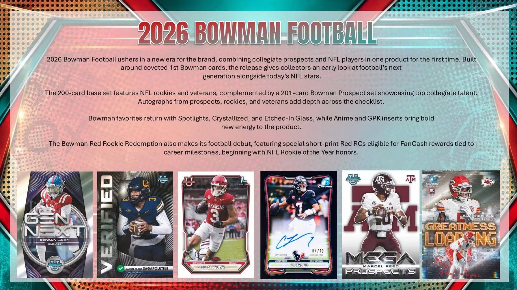 2026 BOWMAN FOOTBALL

2026 Bowman Football ushers in a new era for the brand, combining collegiate prospects and NFL players in one product for the first time. Built around coveted 1st Bowman cards, the release gives collectors an early look at football's next generation alongside today's NFL stars.

The 200-card base set features NFL rookies and veterans, complemented by a 201-card Bowman Prospect set showcasing top collegiate talent. Autographs from prospects, rookies, and veterans add depth across the checklist.

Bowman favorites return with Spotlights, Crystallized, and Etched-In Glass, while Anime and GPK inserts bring bold new energy to the product. The Bowman Red Rookie Redemption also makes its football debut, featuring special short-print Red RCs eligible for FanCash rewards tied to career milestones, beginning with NFL Rookie of the Year honors.

1. ATM Chrome RC ARKANSAS 7 3 MANS OR ANE GEN INGRIO NEXT KEWAN - MES LACY VERIFIED CALIFORN