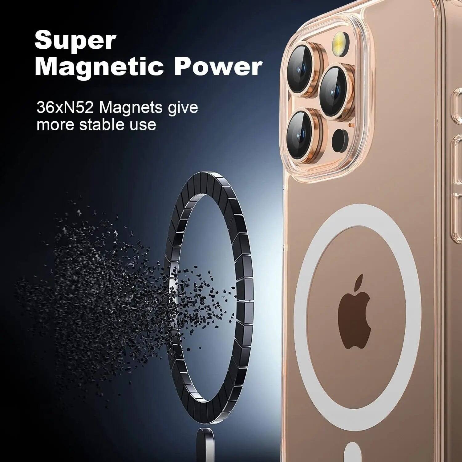 Super Magnetic Power  
36xN52 Magnets give more stable use