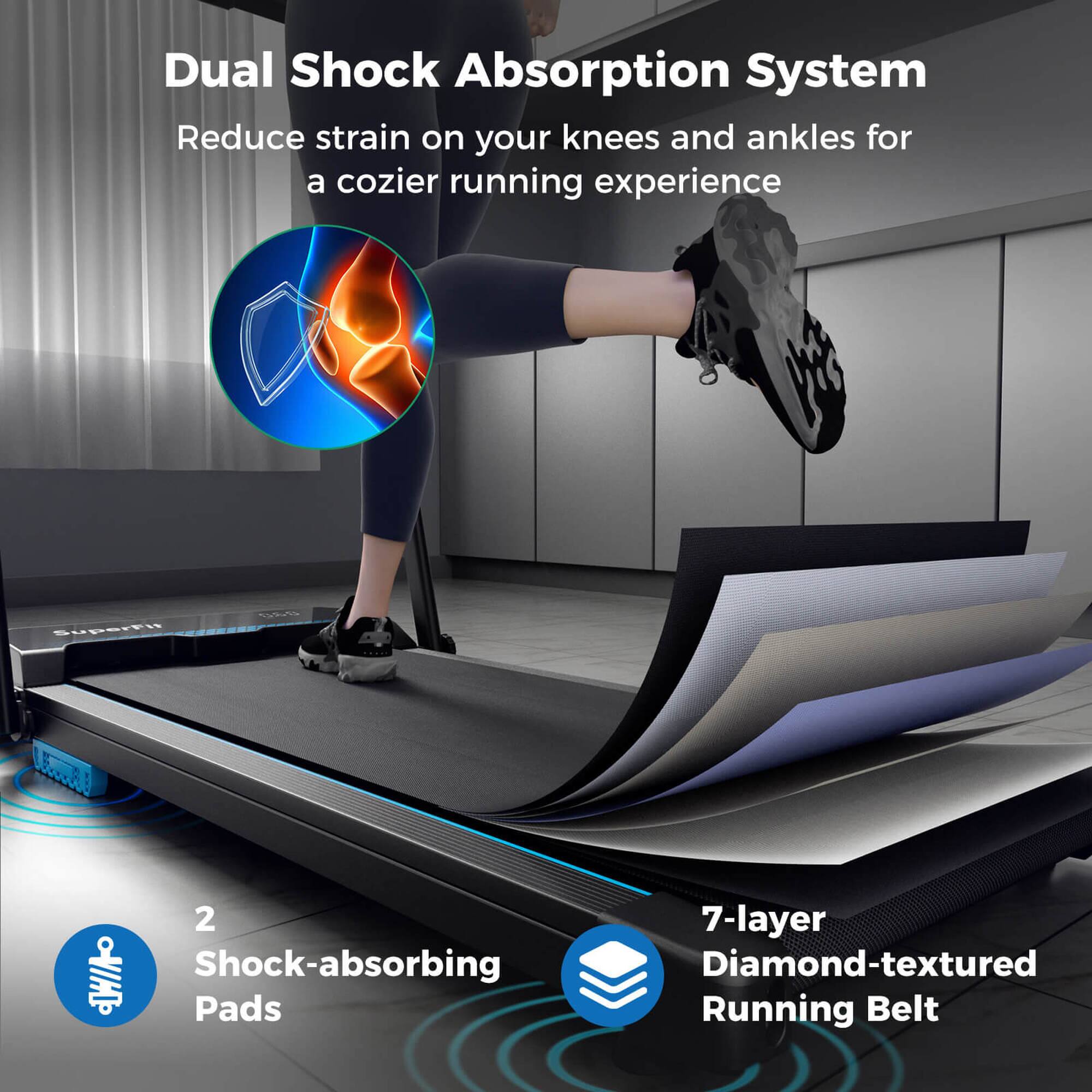 Dual Shock Absorption System  
Reduce strain on your knees and ankles for a cozier running experience  

2 Shock-absorbing Pads  

7-layer Diamond-textured Running Belt