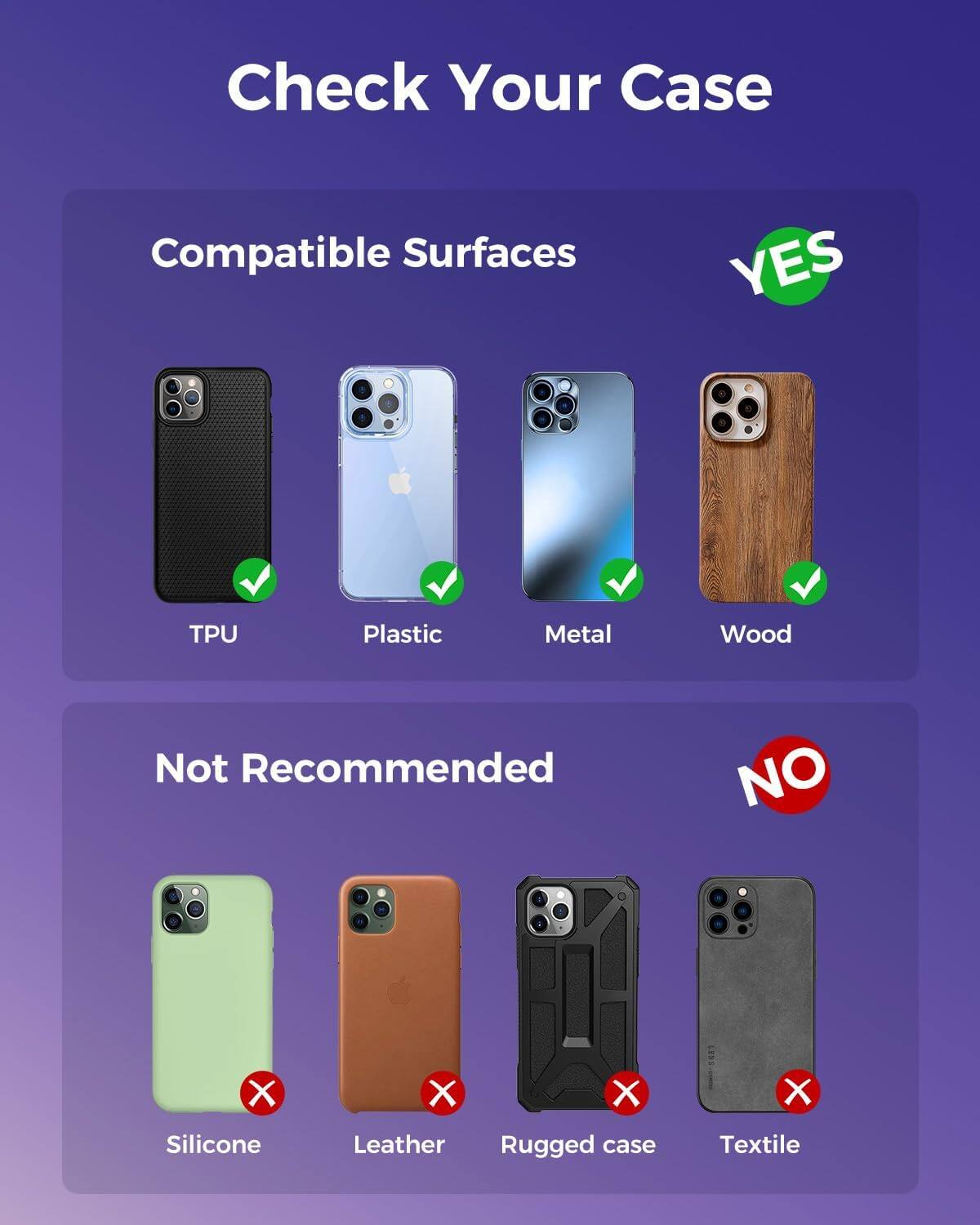 Check Your Case

Compatible Surfaces
YES
TPU
Plastic
Metal
Wood

Not Recommended
NO
Silicone
Leather
Rugged case
Textile