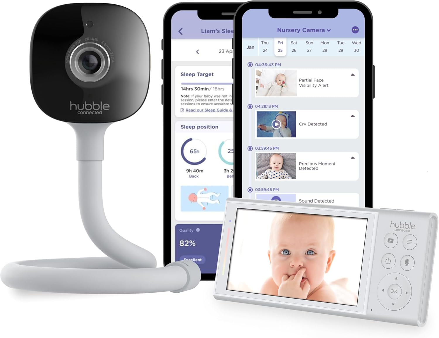 Hubble Connected - GoBaby AI Pro — Baby Monitor Camera w/Covered Face & Rollover Alert, True Cry Detection, Sleep Trainer & More - White