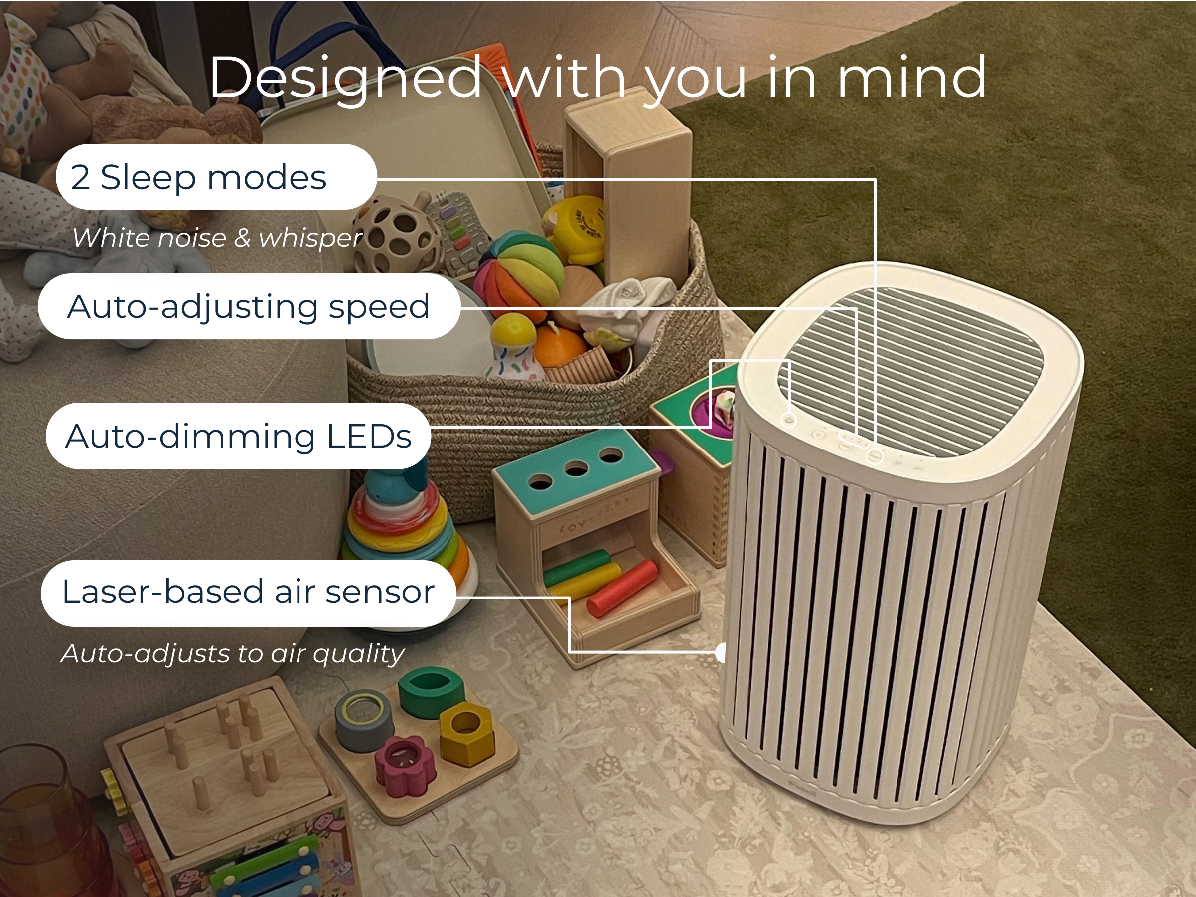 Designed with you in mind

- 2 Sleep modes
- White noise & whisper
- Auto-adjusting speed
- Auto-dimming LEDs
- Laser-based air sensor
- Auto-adjusts to air quality