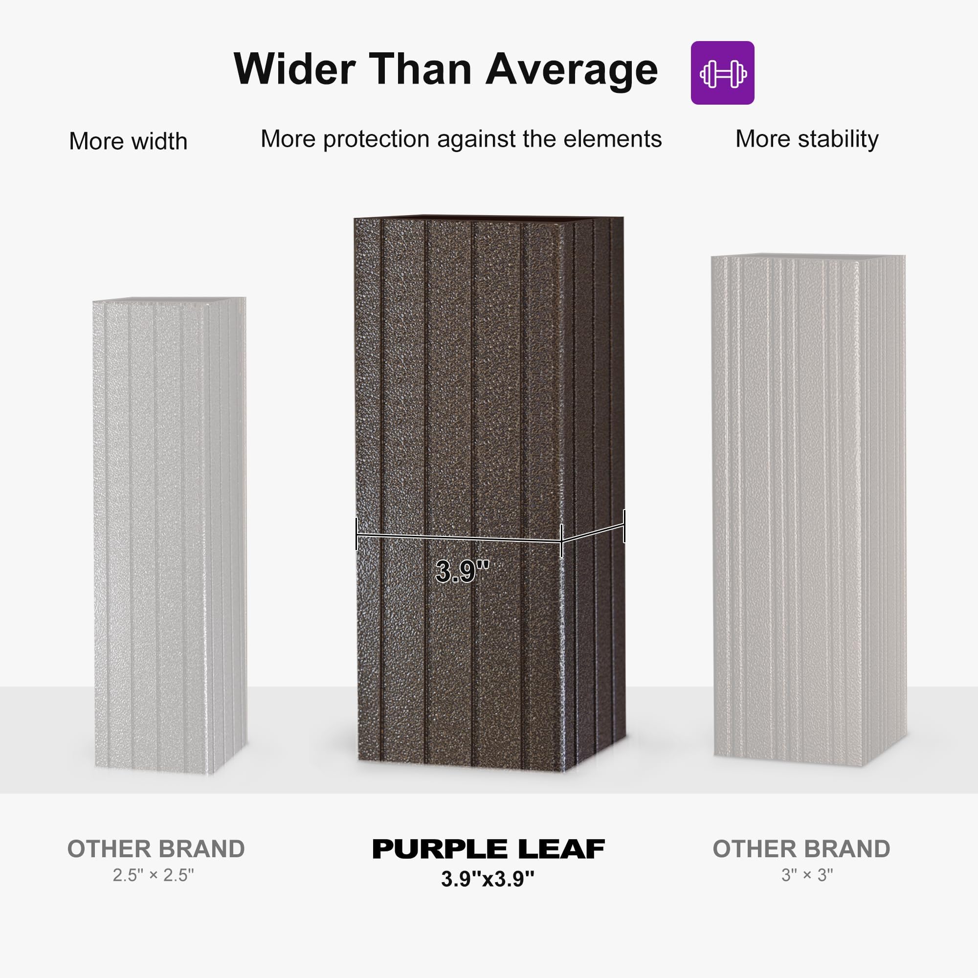 Wider Than Average  
More width  
More protection against the elements  
More stability  

OTHER BRAND  
2.5" x 2.5"  

PURPLE LEAF  
3.9" x 3.9"  

OTHER BRAND  
3" x 3"