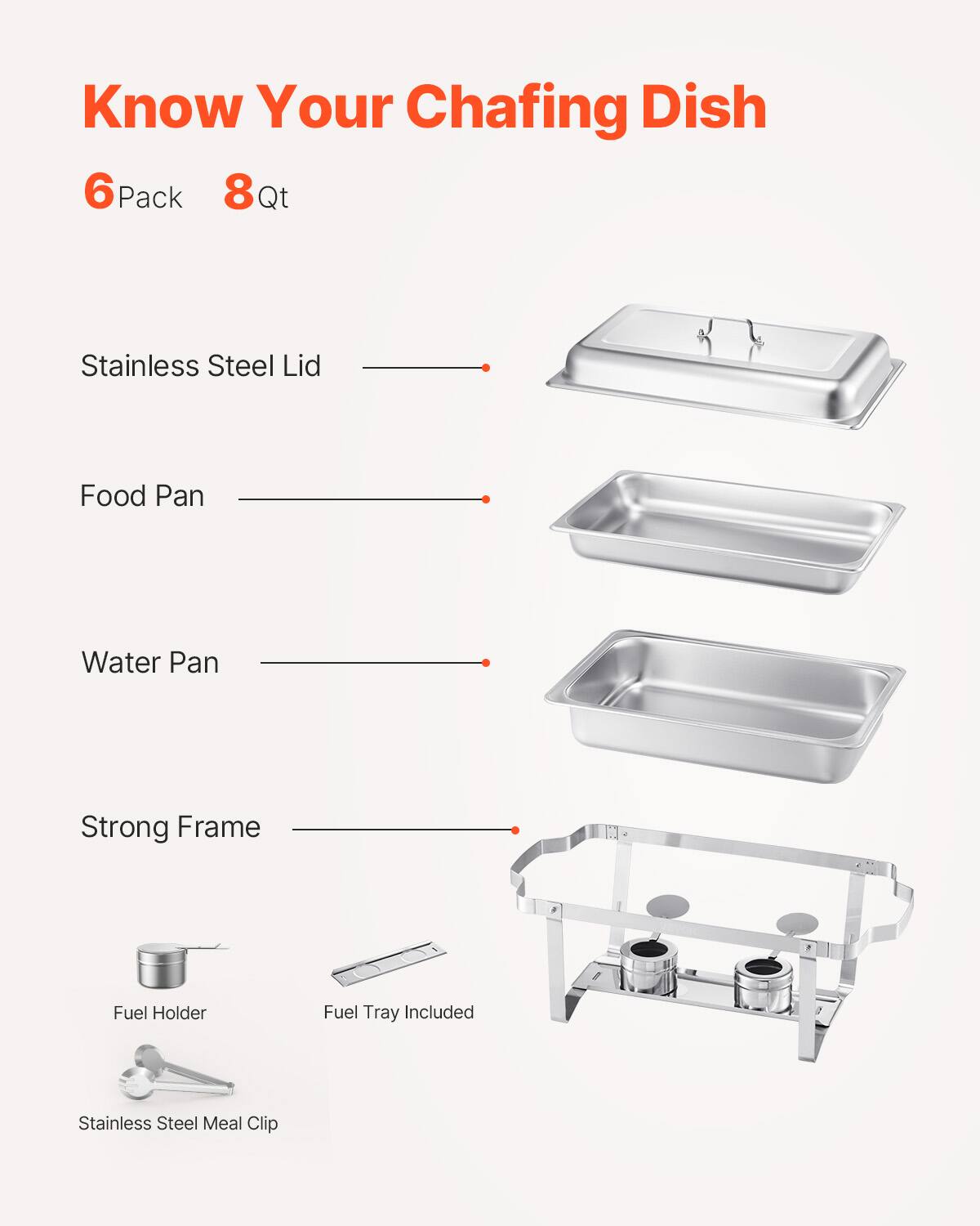 Know Your Chafing Dish, 6 Pack, 8Qt, Stainless Steel Lid, Food Pan, Water Pan, Strong Frame, Fuel Holder, Fuel Tray Included, Stainless Steel Meal Clip