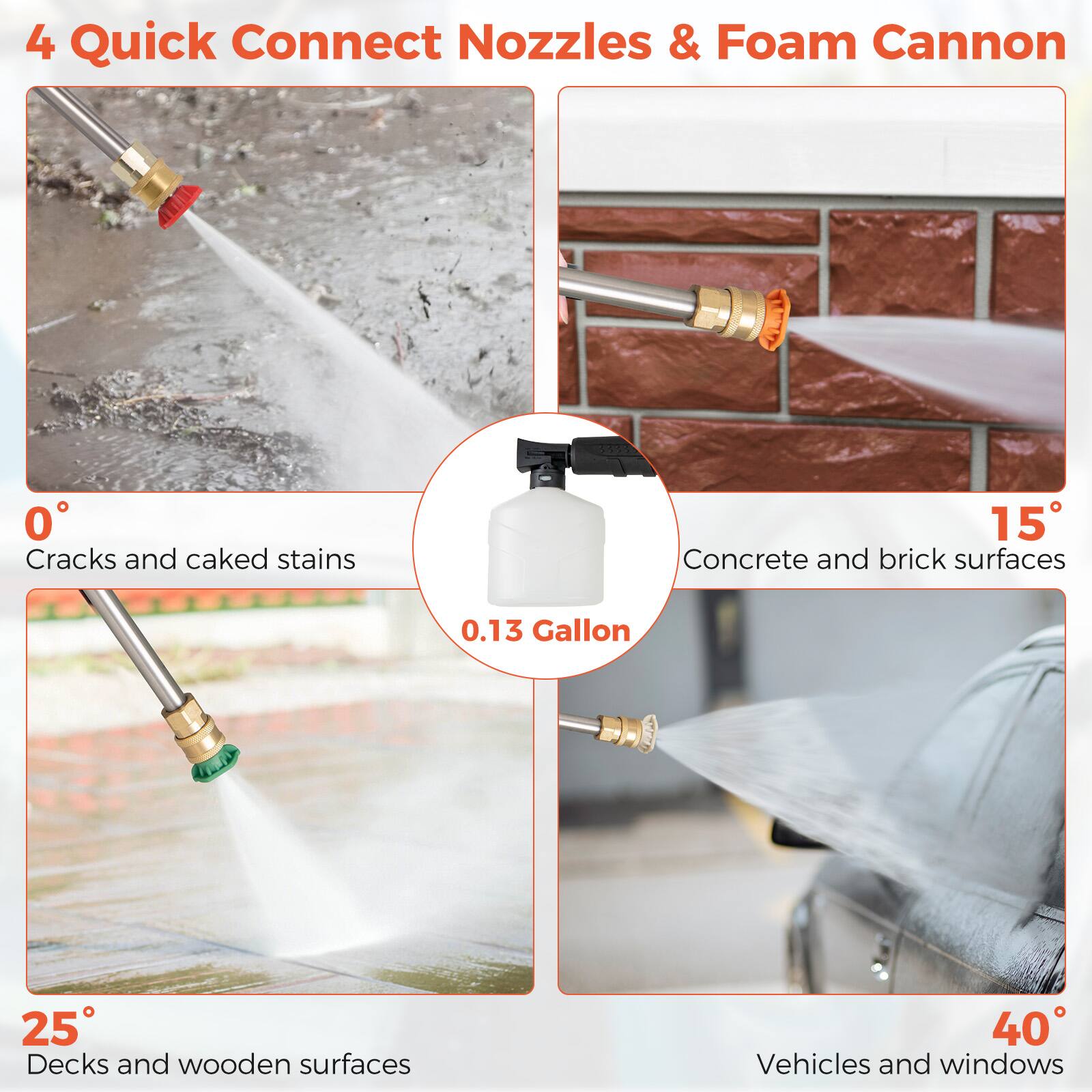 4 Quick Connect Nozzles & Foam Cannon

- 0°: Cracks and caked stains
- 15°: Concrete and brick surfaces
- 25°: Decks and wooden surfaces
- 40°: Vehicles and windows

0.13 Gallon
