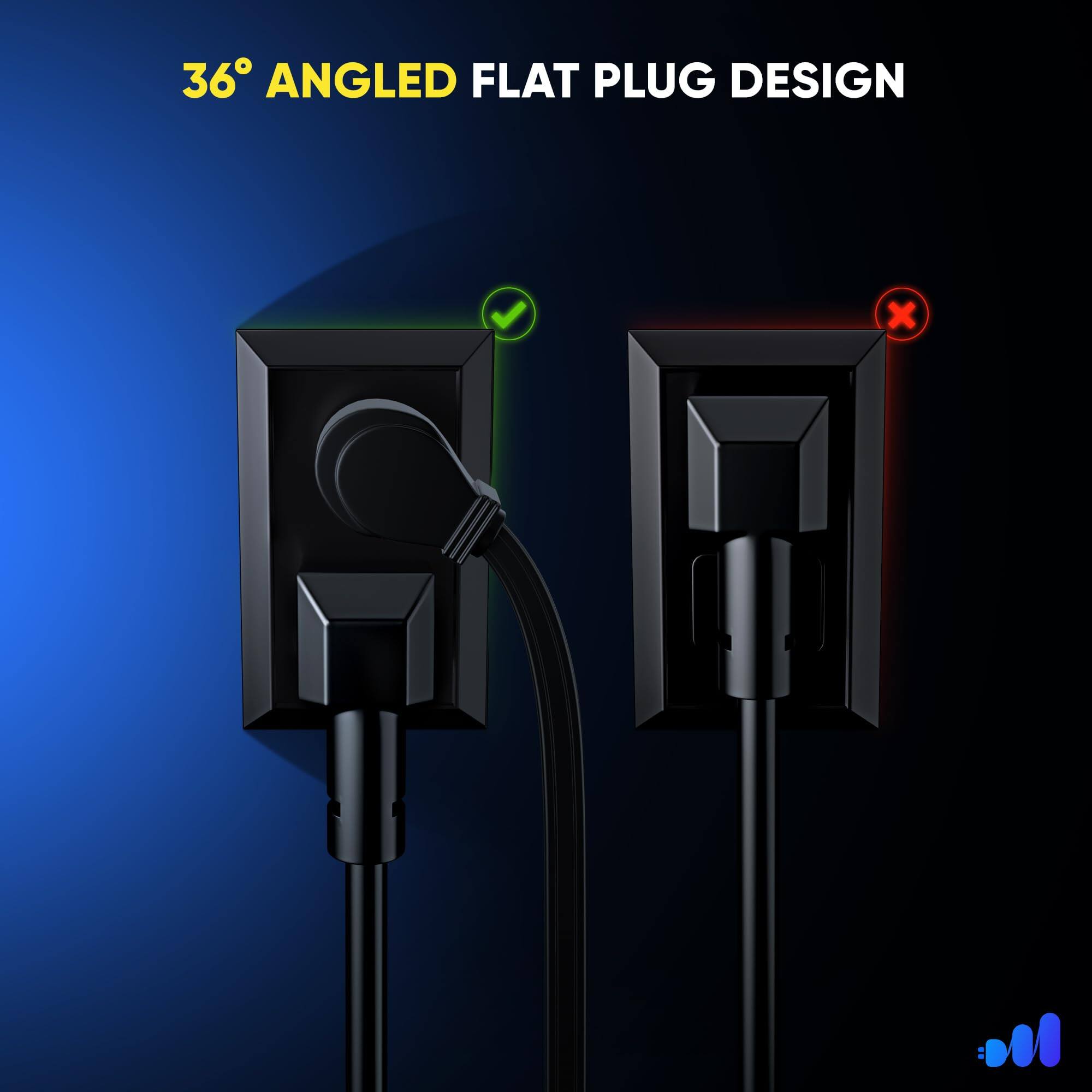 36° ANGLED FLAT PLUG DESIGN