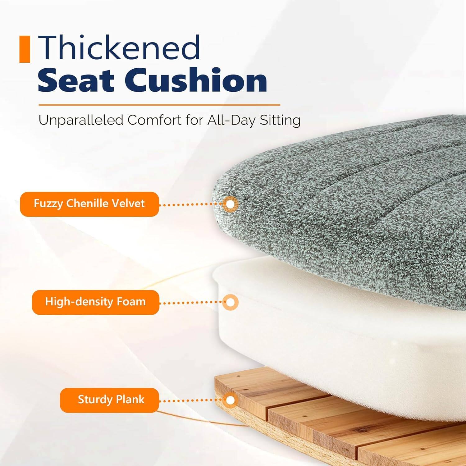 Thickened Seat Cushion  
Unparalleled Comfort for All-Day Sitting  
Fuzzy Chenille Velvet  
High-density Foam  
Sturdy Plank