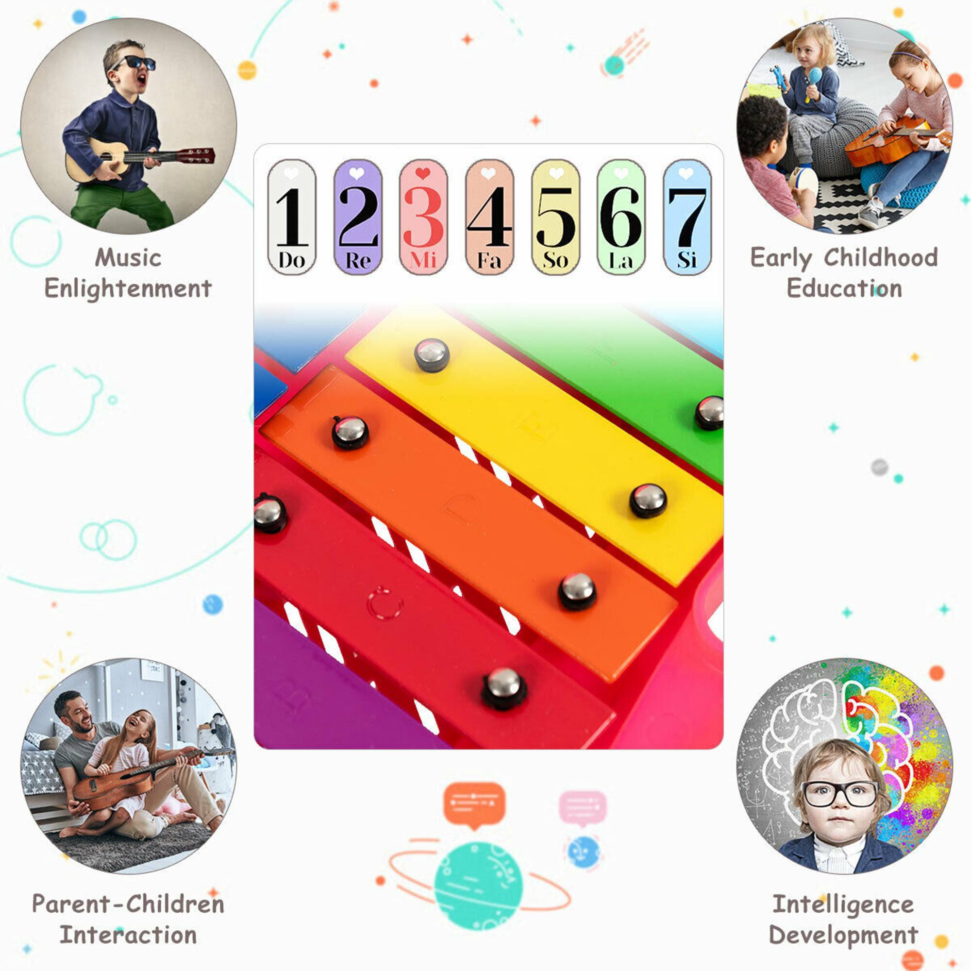 Music Enlightenment  
1 Do 2 Re 3 Mi 4 Fa 5 So 6 La 7 Si  

Early Childhood Education  

Parent-Children Interaction  

Intelligence Development