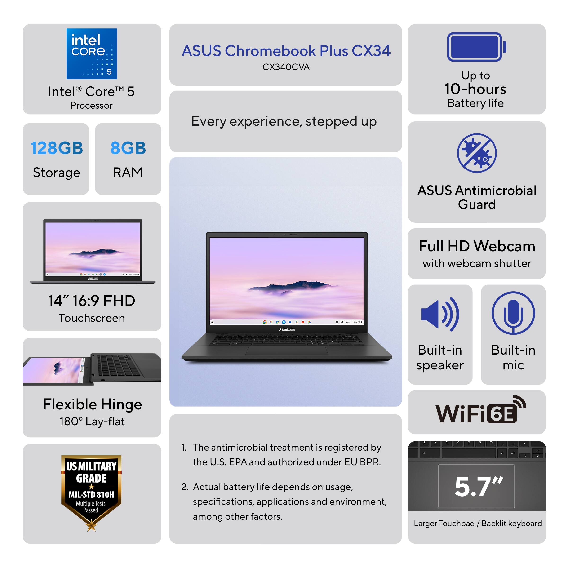 ASUS Chromebook Plus CX34  
CX340CVA  

Intel® Core™ 5 Processor  
128GB Storage  
8GB RAM  

Every experience, stepped up  

Up to 10-hours Battery life  

ASUS Antimicrobial Guard  

Full HD Webcam with webcam shutter  

14" 16:9 FHD Touchscreen  

Built-in speaker  
Built-in mic  

Flexible Hinge 180° Lay-flat  

WiFi 6E  

US MILITARY GRADE  
MIL-STD 810H  
Multiple tests Passed  

1. The antimicrobial treatment is registered by the U.S. EPA and authorized under EU BPR.  
2. Actual battery life depends on usage, specifications, applications and environment, among other factors.  

5.7" Larger Touchpad / Backlit keyboard