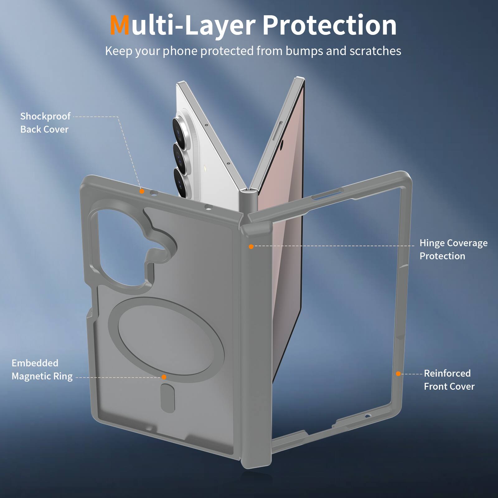 Multi-Layer Protection  
Keep your phone protected from bumps and scratches

- Shockproof Back Cover
- Hinge Coverage Protection
- Embedded Magnetic Ring
- Reinforced Front Cover
