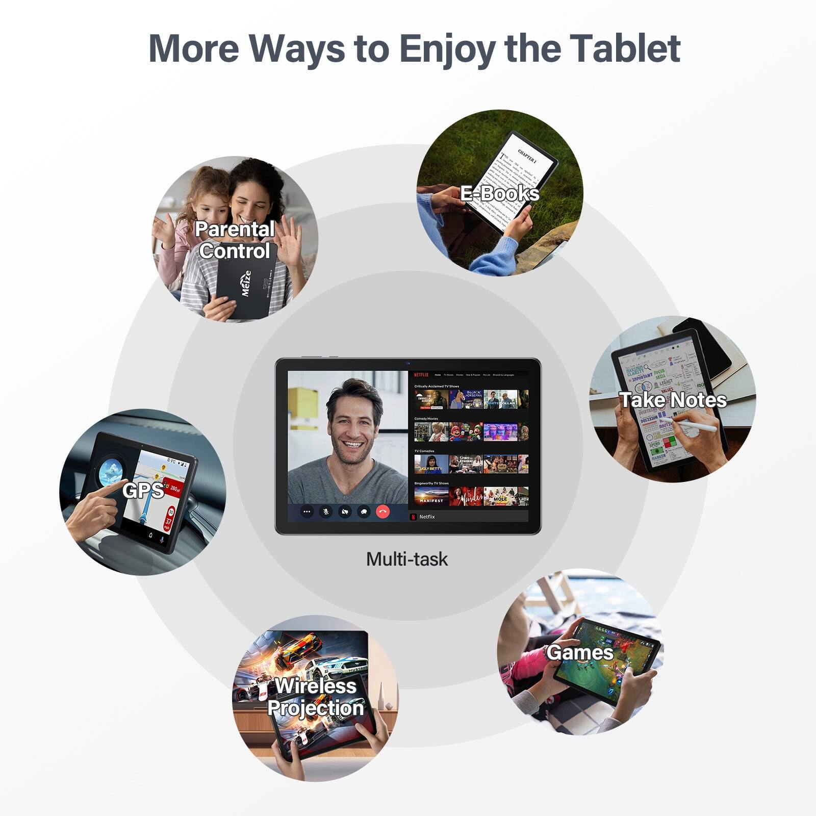 More Ways to Enjoy the Tablet

- Parental Control
- E-Books
- Take Notes
- GPS
- Multi-task
- Wireless Projection
- Games