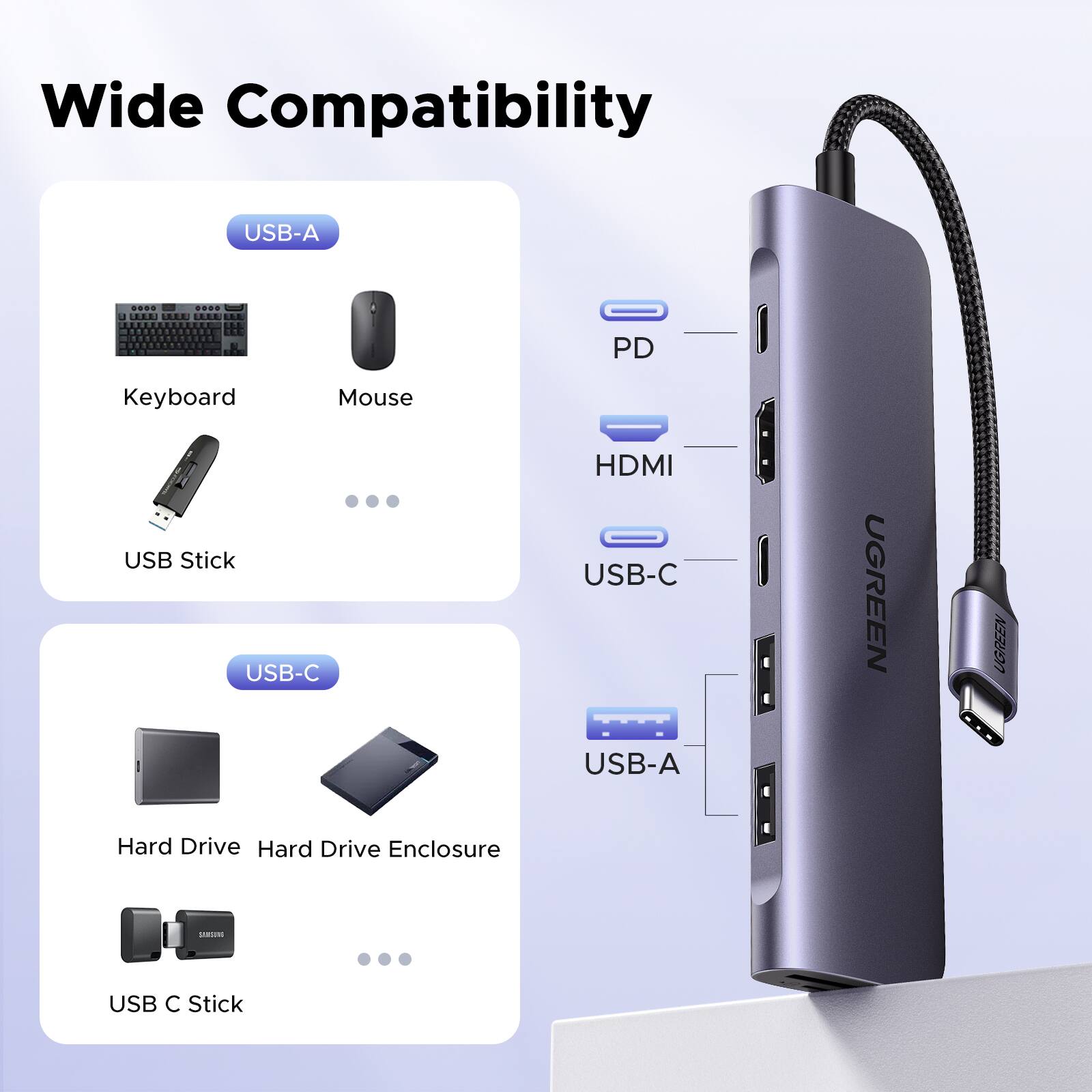 Wide Compatibility

USB-A
- Keyboard
- Mouse
- USB Stick

USB-C
- Hard Drive
- Hard Drive Enclosure
- USB C Stick

PD
- HDMI
- USB-C
- USB-A