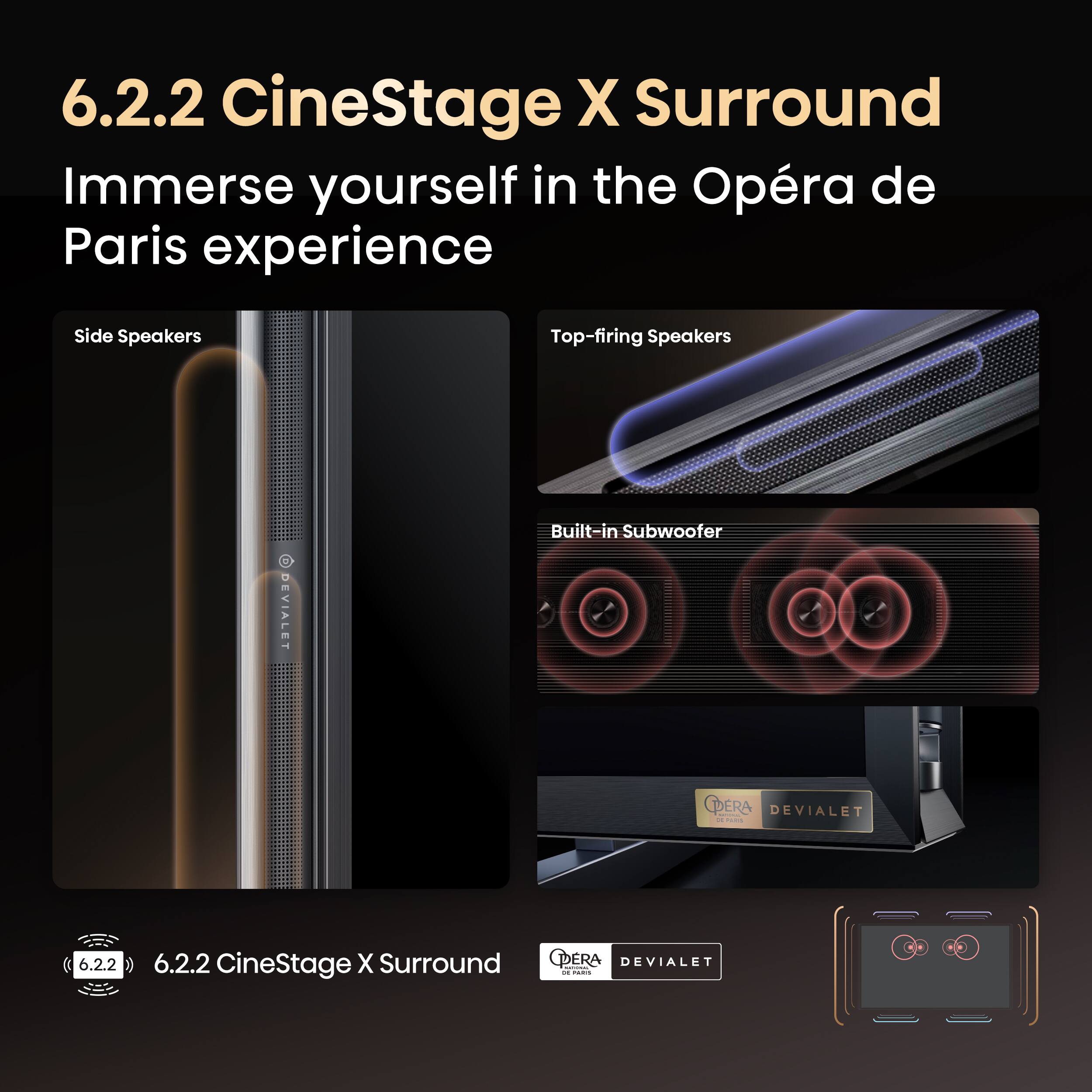 6.2.2 CineStage X Surround Immerse yourself in the Opra de Paris experience Side Speakers Top-firing Speakers Built-in Subwoofer CERA DEVIALET - .