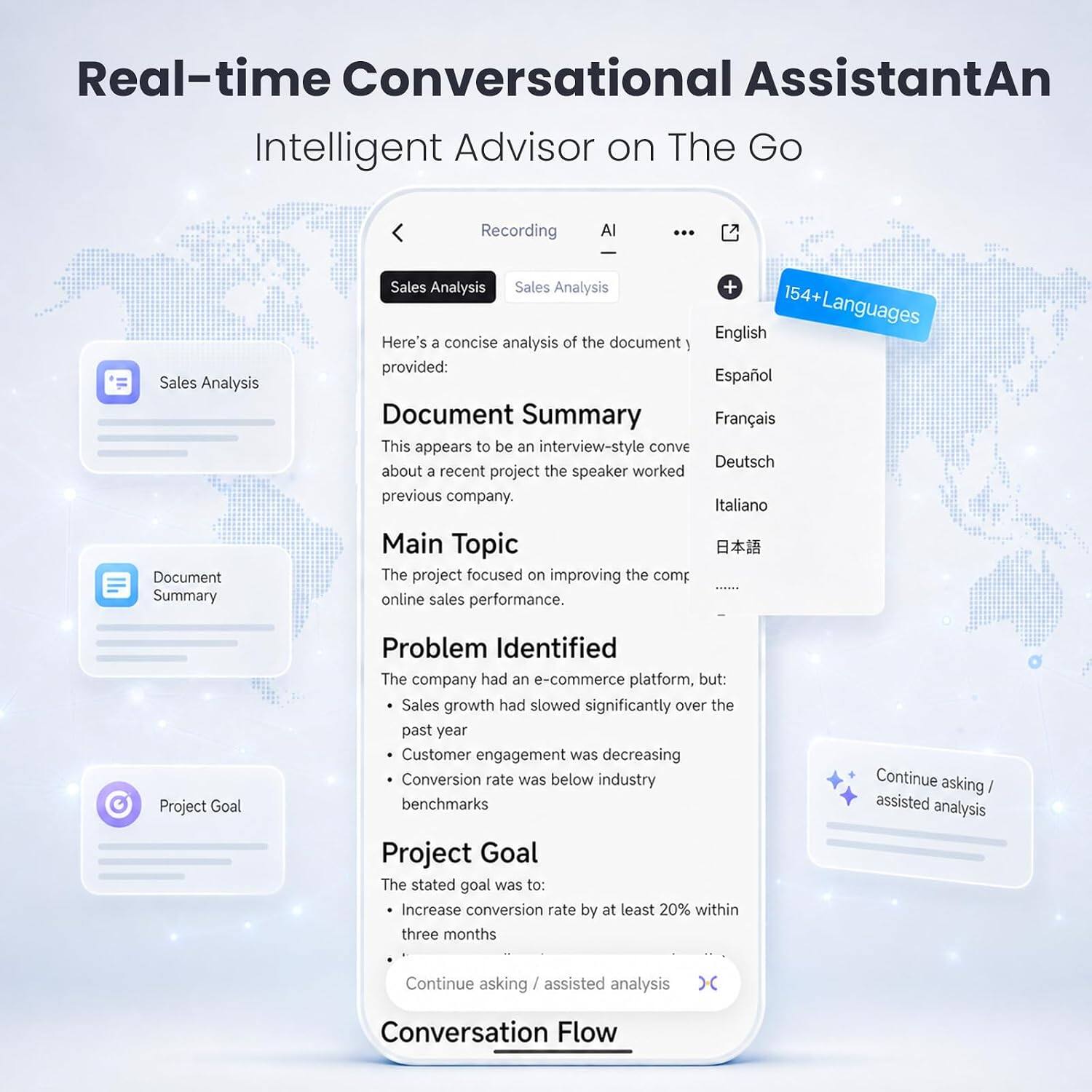 Real-time Conversational Assistant  
An Intelligent Advisor on The Go

Sales Analysis Document Summary

Recording AI - Sales Analysis  
Sales Analysis + English 154+Languages

Here's a concise analysis of the document provided:

Español  
Document Summary  
Français  
Deutsch  
Italiano  
日本語  
...

This appears to be an interview-style conversation about a recent project the speaker worked on at a previous company.

Main Topic  
The project focused on improving the company's online sales performance.

Problem Identified  
The company had an e-commerce platform, but:  
- Sales growth had slowed significantly over the past year  
- Customer engagement was decreasing  
- Conversion rate was below industry benchmarks

Project Goal  
The stated goal was to:  
- Increase conversion rate by at least 20% within three months

Continue asking / assisted analysis

Conversation Flow
