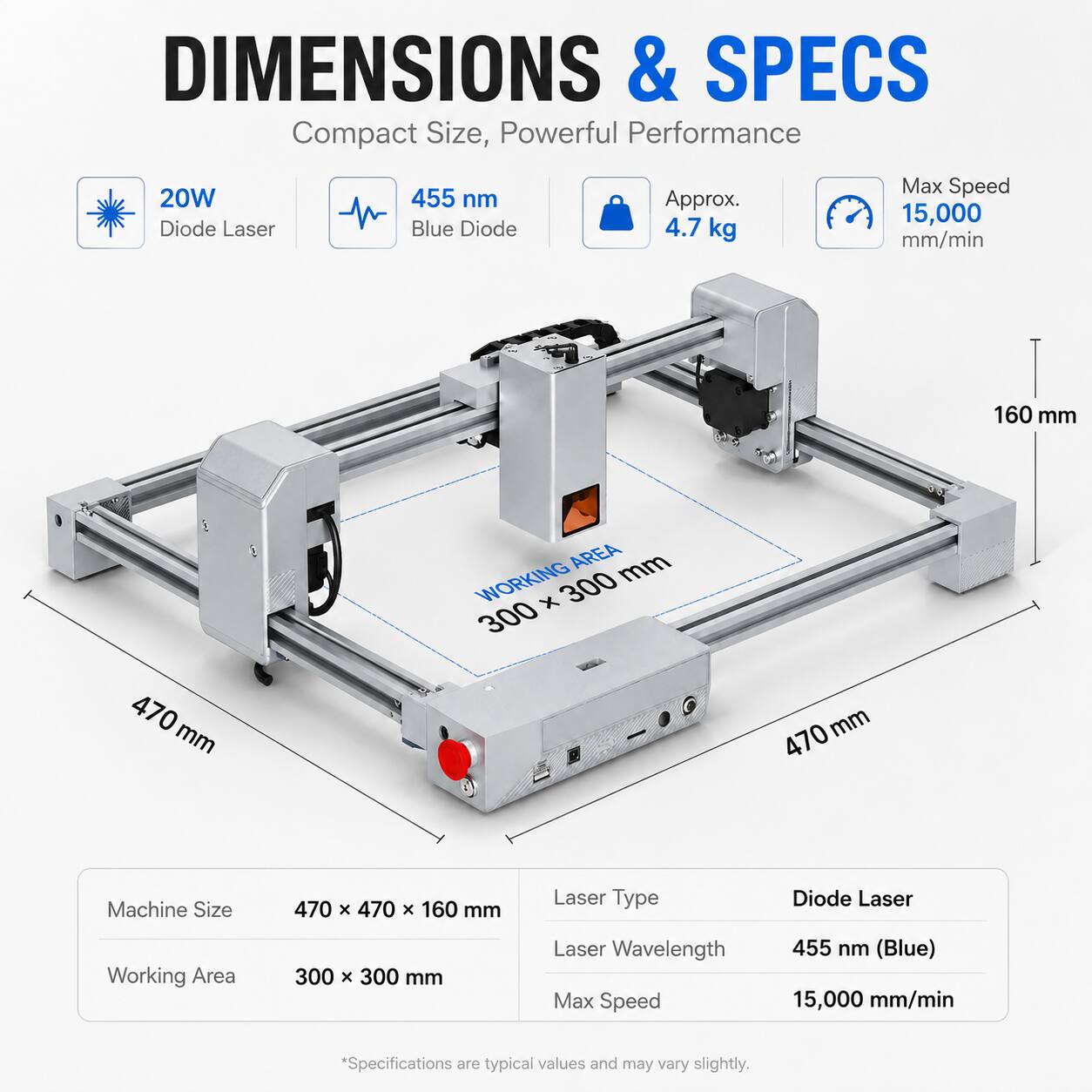 DIMENSIONS & SPECS  
Compact Size, Powerful Performance  

- 20W Diode Laser  
- 455 nm Blue Diode  
- Approx. 4.7 kg  
- Max Speed 15,000 mm/min  

Machine Size: 470 x 470 x 160 mm  
Working Area: 300 x 300 mm  

Laser Type: Diode Laser  
Laser Wavelength: 455 nm (Blue)  
Max Speed: 15,000 mm/min  

*Specifications are typical values and may vary slightly.