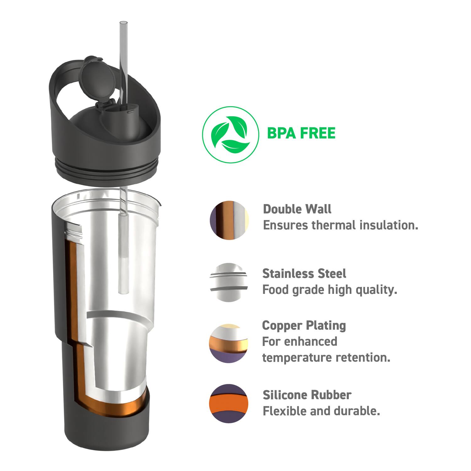 BPA FREE Double Wall Ensures thermal insulation. Stainless Steel Food grade high quality. Copper Plating For enhanced temperature retention. Silicone Rubber Flexible and durable.