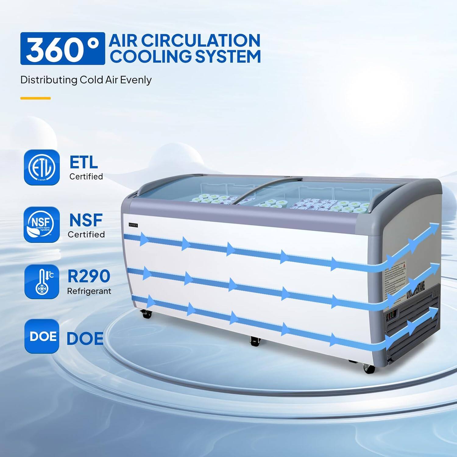 360° AIR CIRCULATION COOLING SYSTEM  
Distributing Cold Air Evenly  

ETL Certified  
NSF Certified  
R290 Refrigerant  
DOE