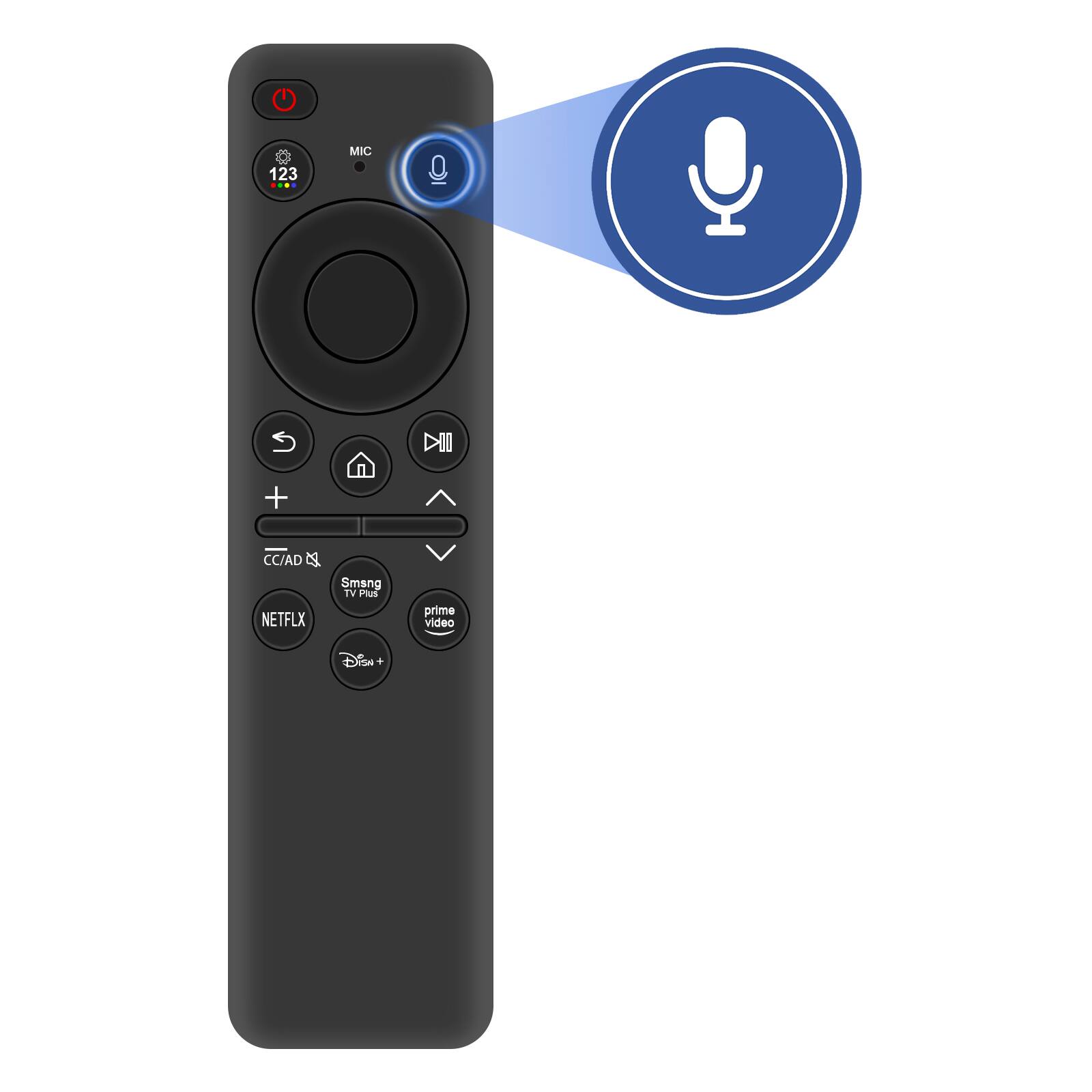 VINABTY - BN59-01455A Solar Replacement Remote Control Fits for Samsung BN59-01432A TM2360E Remote TV models - Black price history on PriceWatchPro
