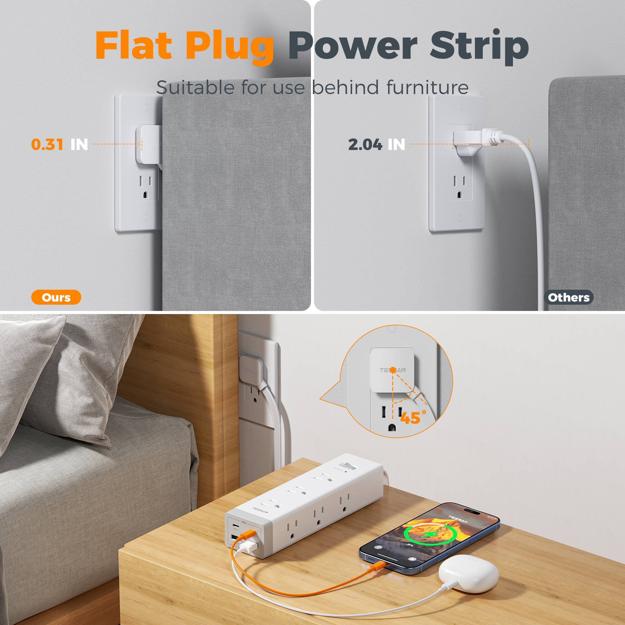 Flat Plug Power Strip  
Suitable for use behind furniture  

0.31 IN  
2.04 IN  

Ours  
Others  

45°