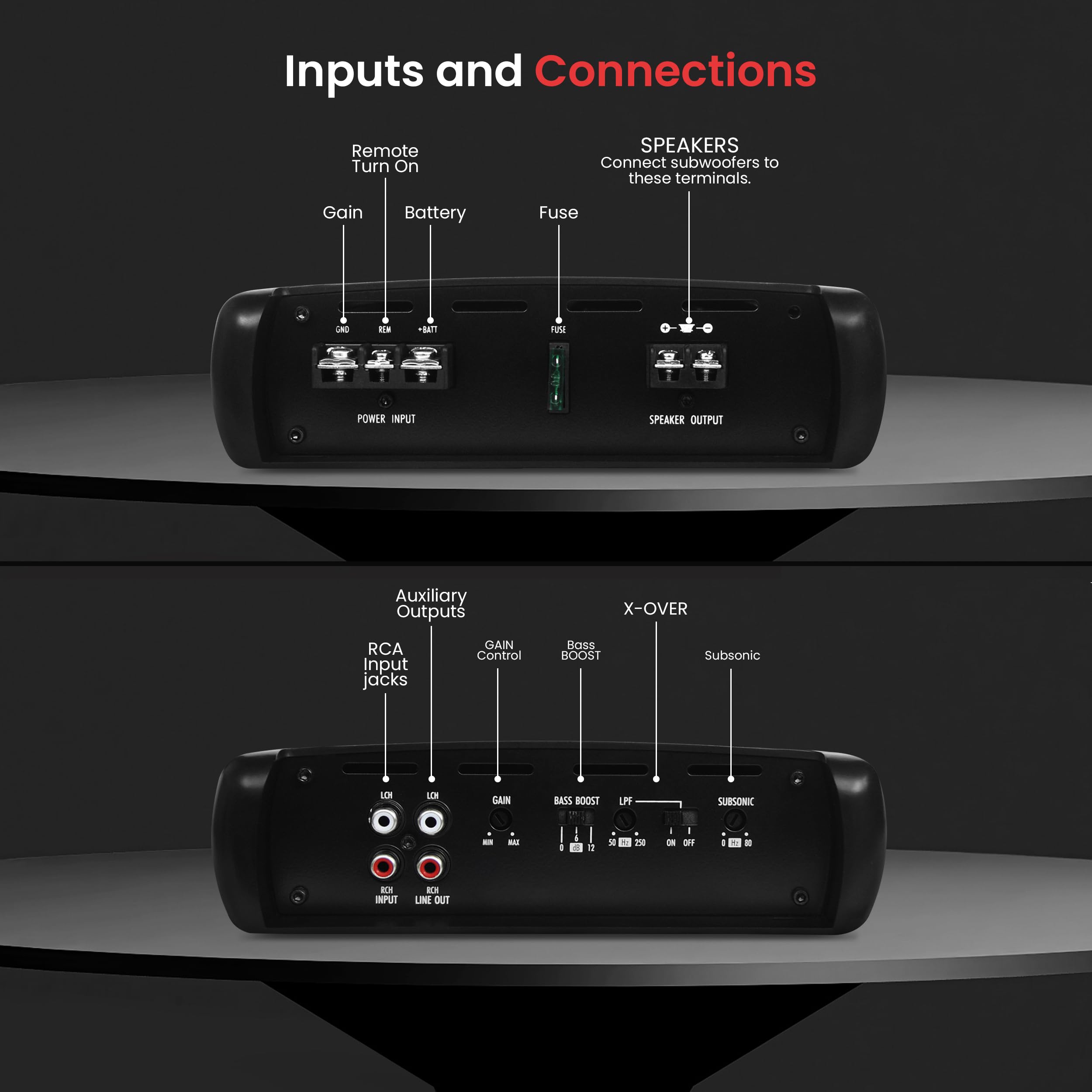 Inputs and Connections

Remote Turn On  
Gain  
Battery  
Fuse  

SPEAKERS  
Connect subwoofers to these terminals.  

POWER INPUT  
SPEAKER OUTPUT  

Auxiliary Outputs  
RCA Input jacks  
GAIN Control  
Bass BOOST  
LPF  
SUBSONIC  

X-OVER  
Bass BOOST  
Subsonic