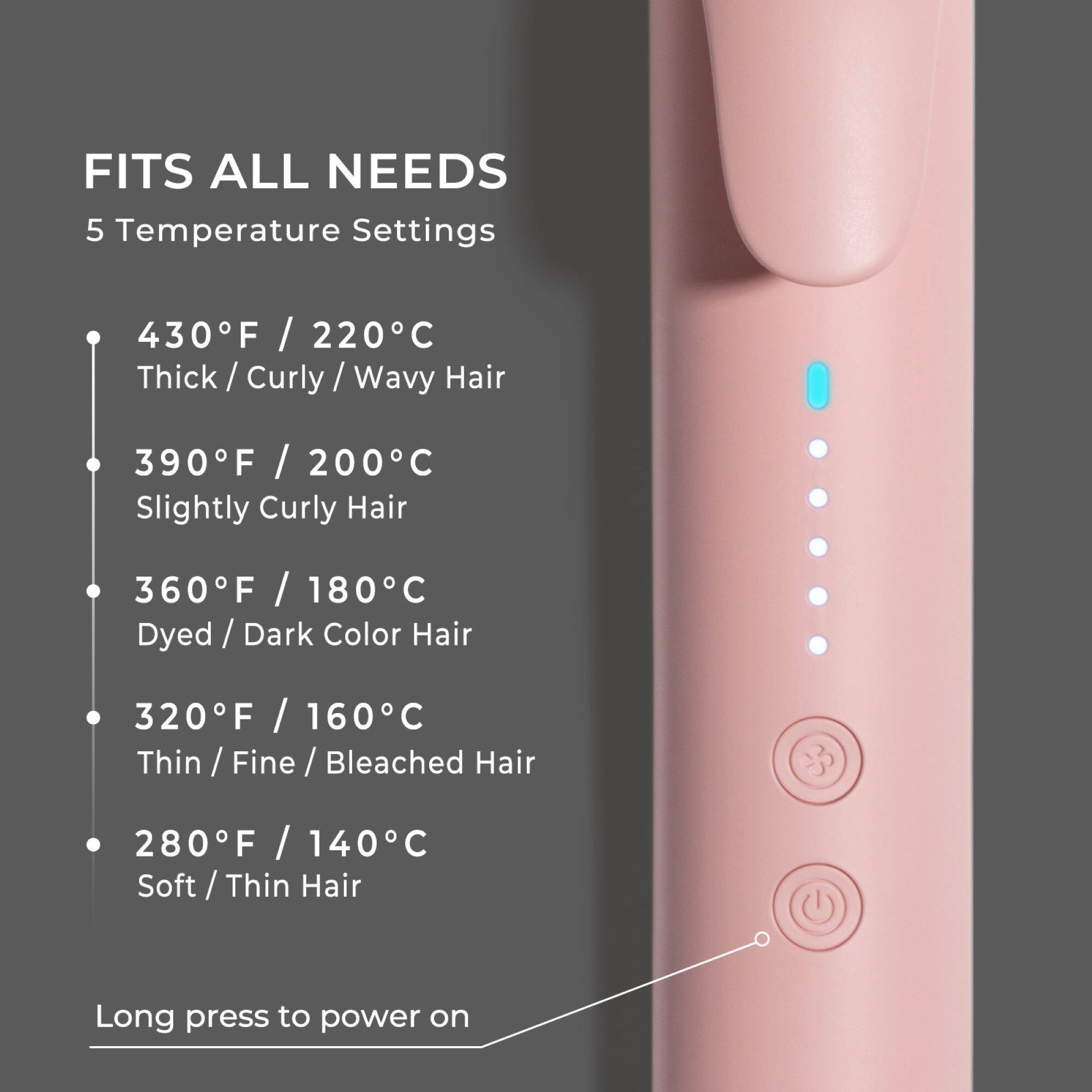 FITS ALL NEEDS  
5 Temperature Settings  

430°F / 220°C  
Thick / Curly / Wavy Hair  

390°F / 200°C  
Slightly Curly Hair  

360°F / 180°C  
Dyed / Dark Color Hair  

320°F / 160°C  
Thin / Fine / Bleached Hair  

280°F / 140°C  
Soft / Thin Hair  

Long press to power on