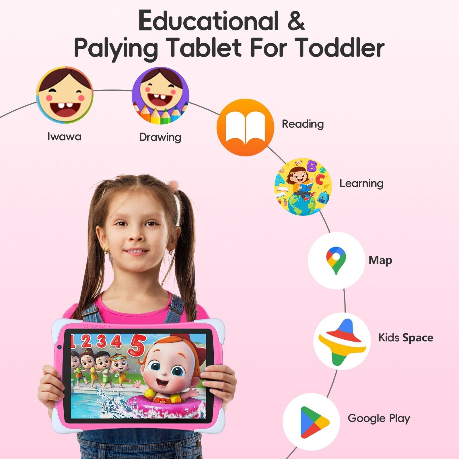 Educational & Playing Tablet For Toddler  
Iwawa  
Drawing  
Reading  
Learning  
Map  
Kids Space  
Google Play