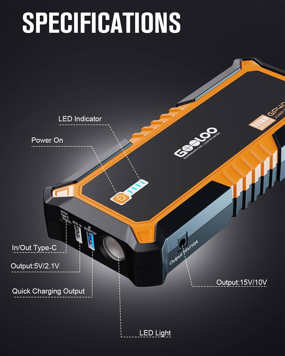 SPECIFICATIONS

LED Indicator
Power On

In/Out Type-C
Output: 5V/2.1V

Quick Charging Output

Output: 15V/10V

LED Light