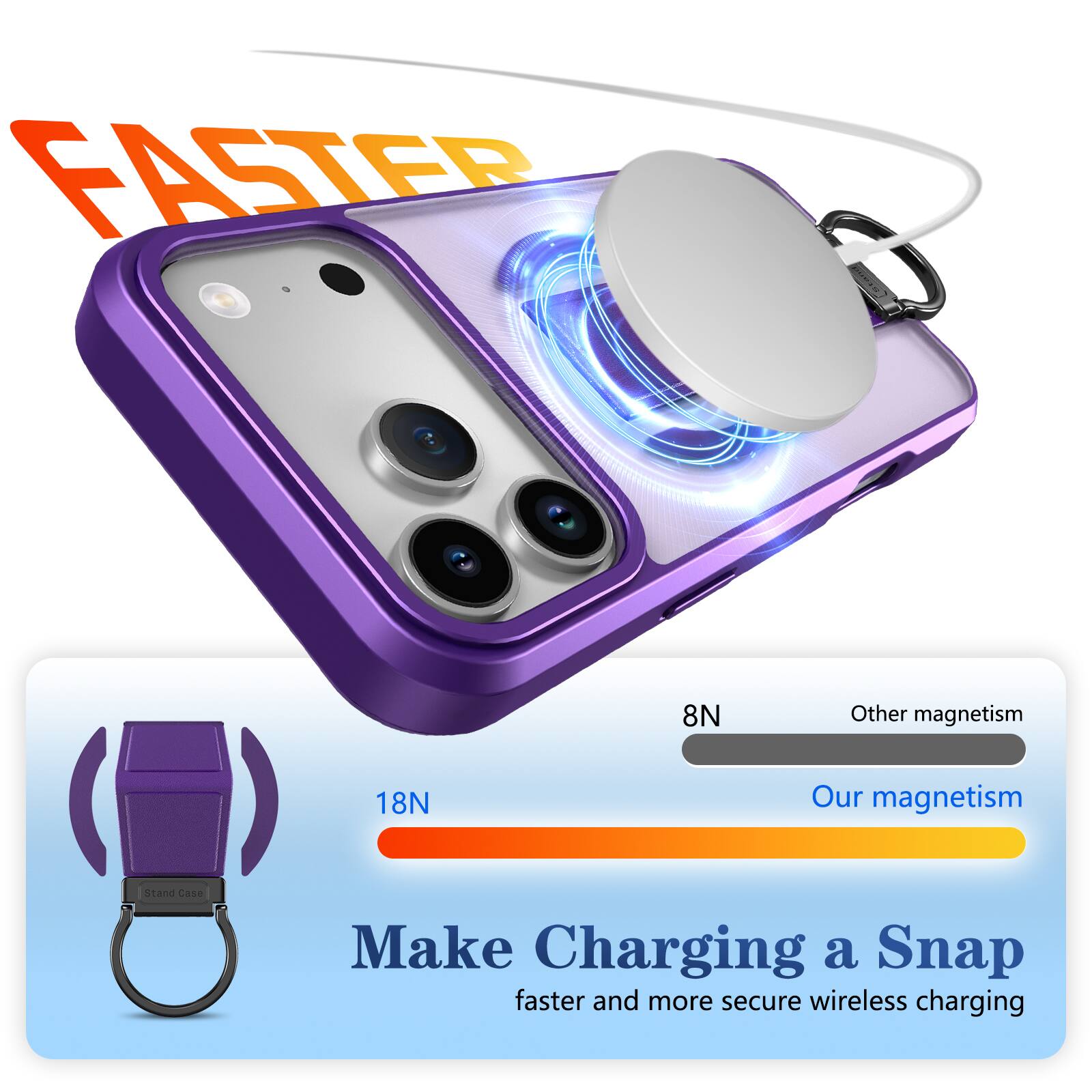 FASTER

8N Other magnetism  
18N Our magnetism

Make Charging a Snap  
faster and more secure wireless charging