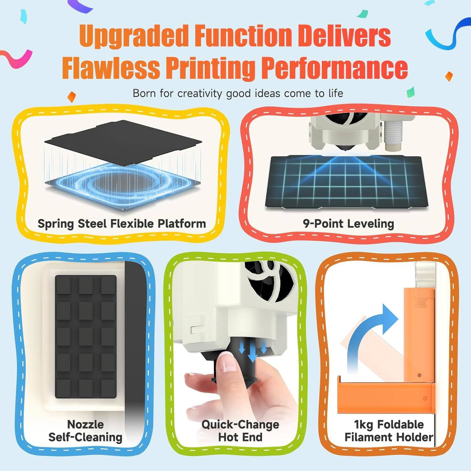 Upgraded Function Delivers Flawless Printing Performance  
Born for creativity, good ideas come to life  

- Spring Steel Flexible Platform  
- 9-Point Leveling  
- Nozzle Self-Cleaning  
- Quick-Change Hot End  
- 1kg Foldable Filament Holder