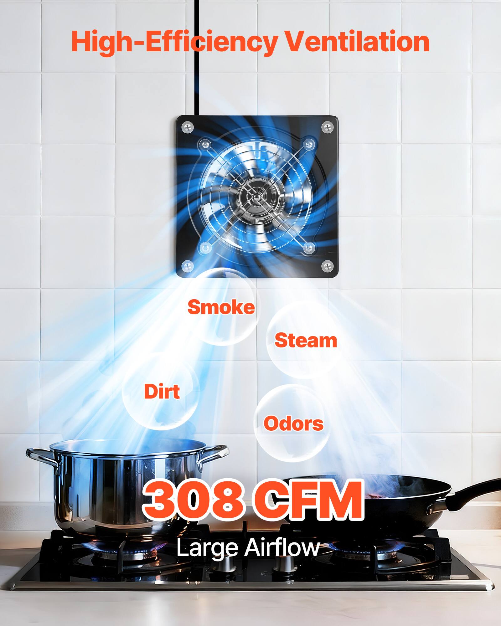 High-Efficiency Ventilation  
Smoke Steam Dirt Odors  
308 CFM Large Airflow