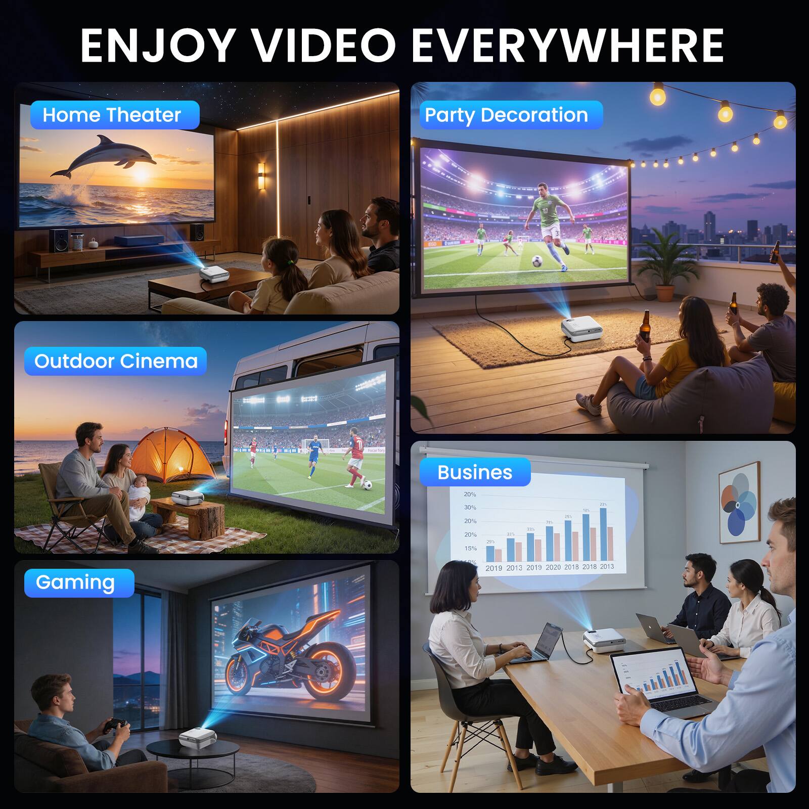 ENJOY VIDEO EVERYWHERE

Home Theater
Party Decoration
Outdoor Cinema
Gaming
Business

20% 2019 2013 2019 2020 2018 2318 2013