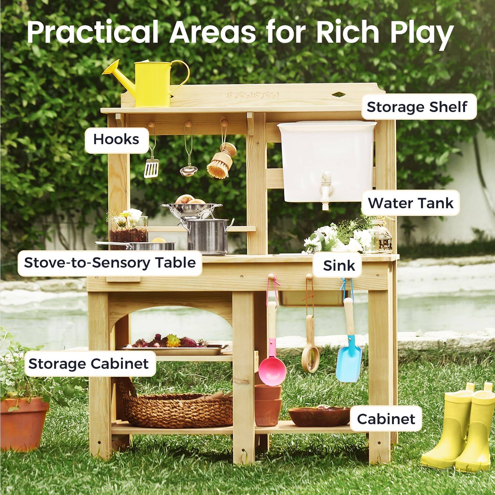 Practical Areas for Rich Play

- Storage Shelf
- Hooks
- Water Tank
- Stove-to-Sensory Table
- Sink
- Storage Cabinet
- Cabinet