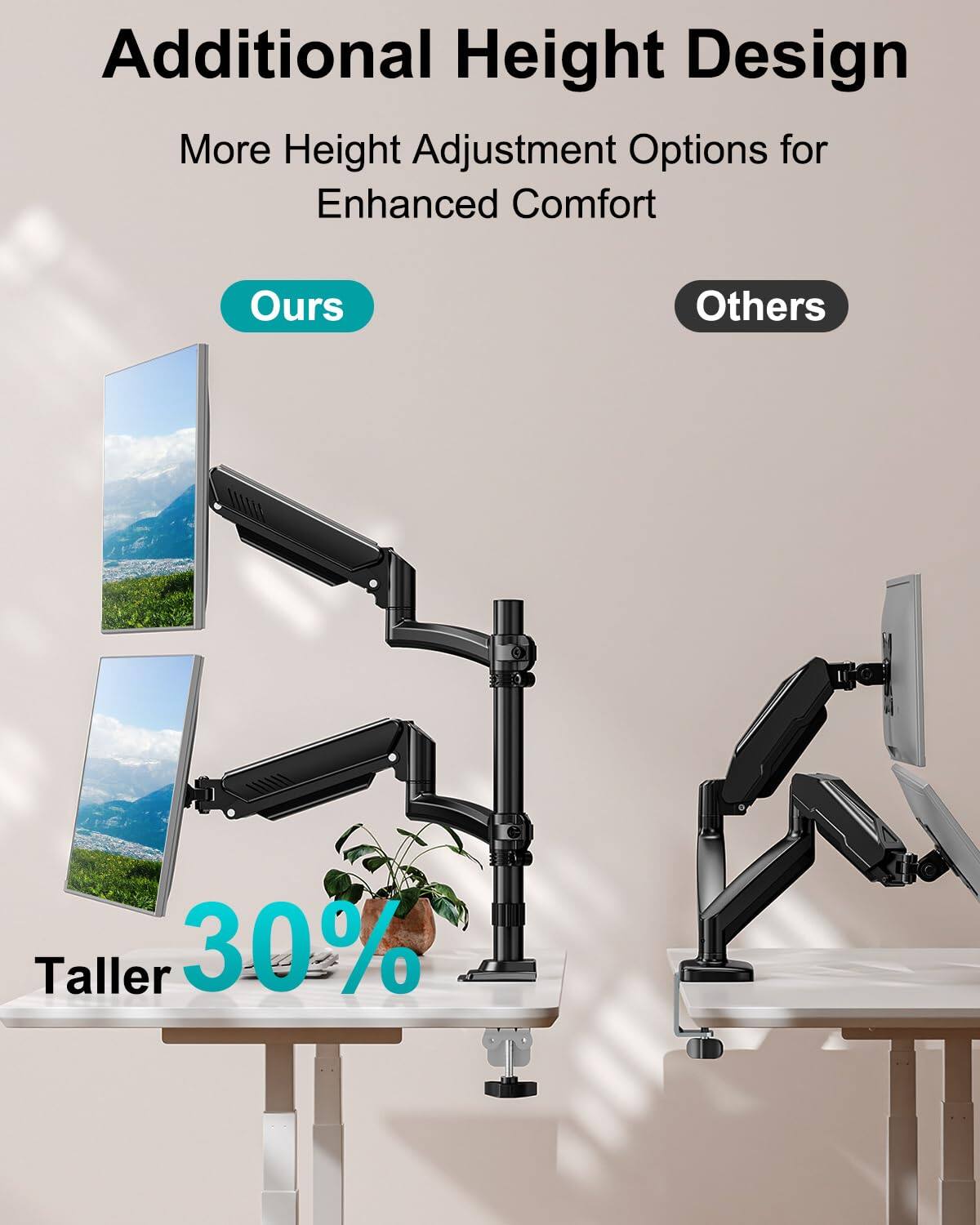 Additional Height Design  
More Height Adjustment Options for Enhanced Comfort  

Ours  
Others  

Taller 30%