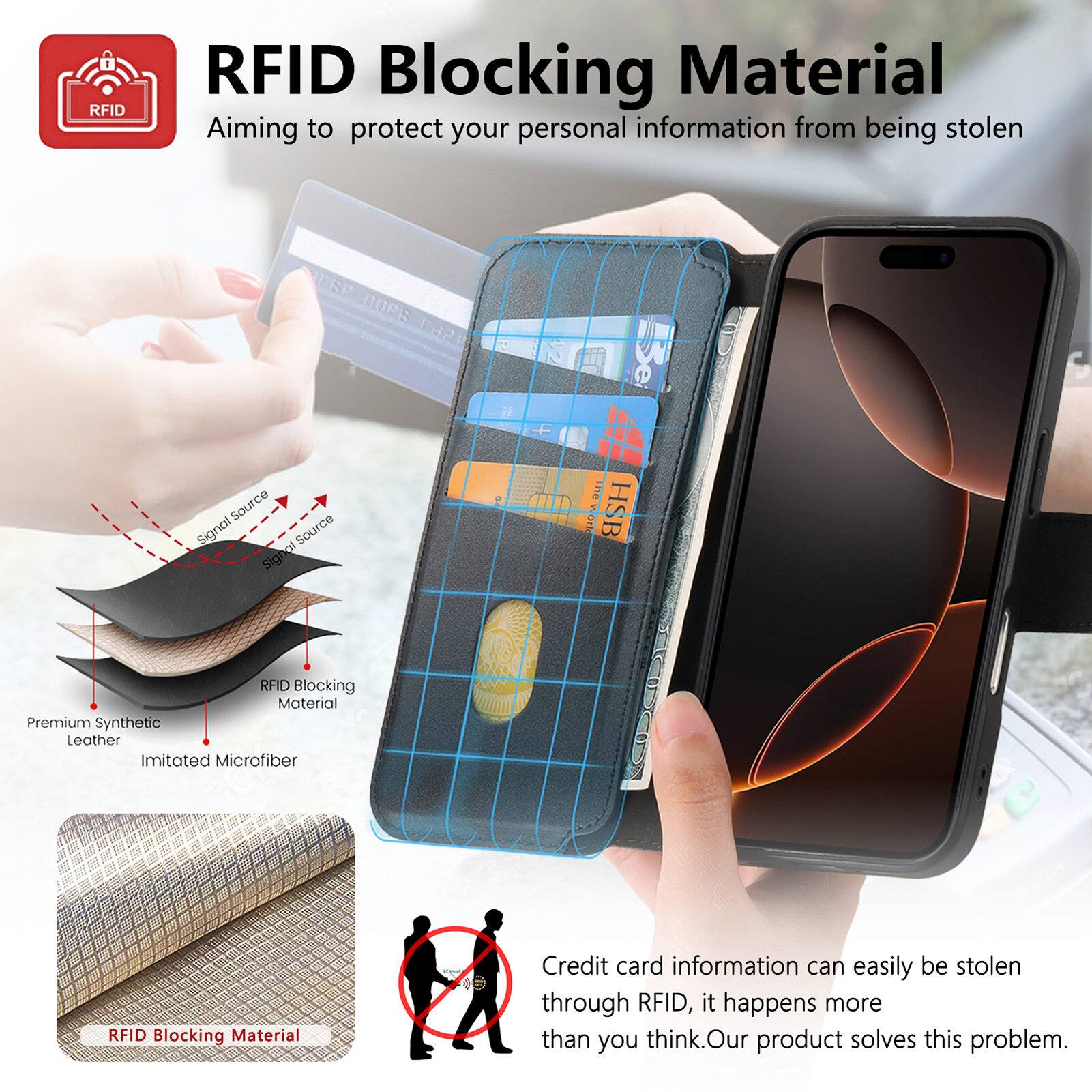 RFID Blocking Material

Aiming to protect your personal information from being stolen

RFID Blocking Material

Premium Synthetic Leather
Imitated Microfiber

Credit card information can easily be stolen through RFID, it happens more than you think. Our product solves this problem.